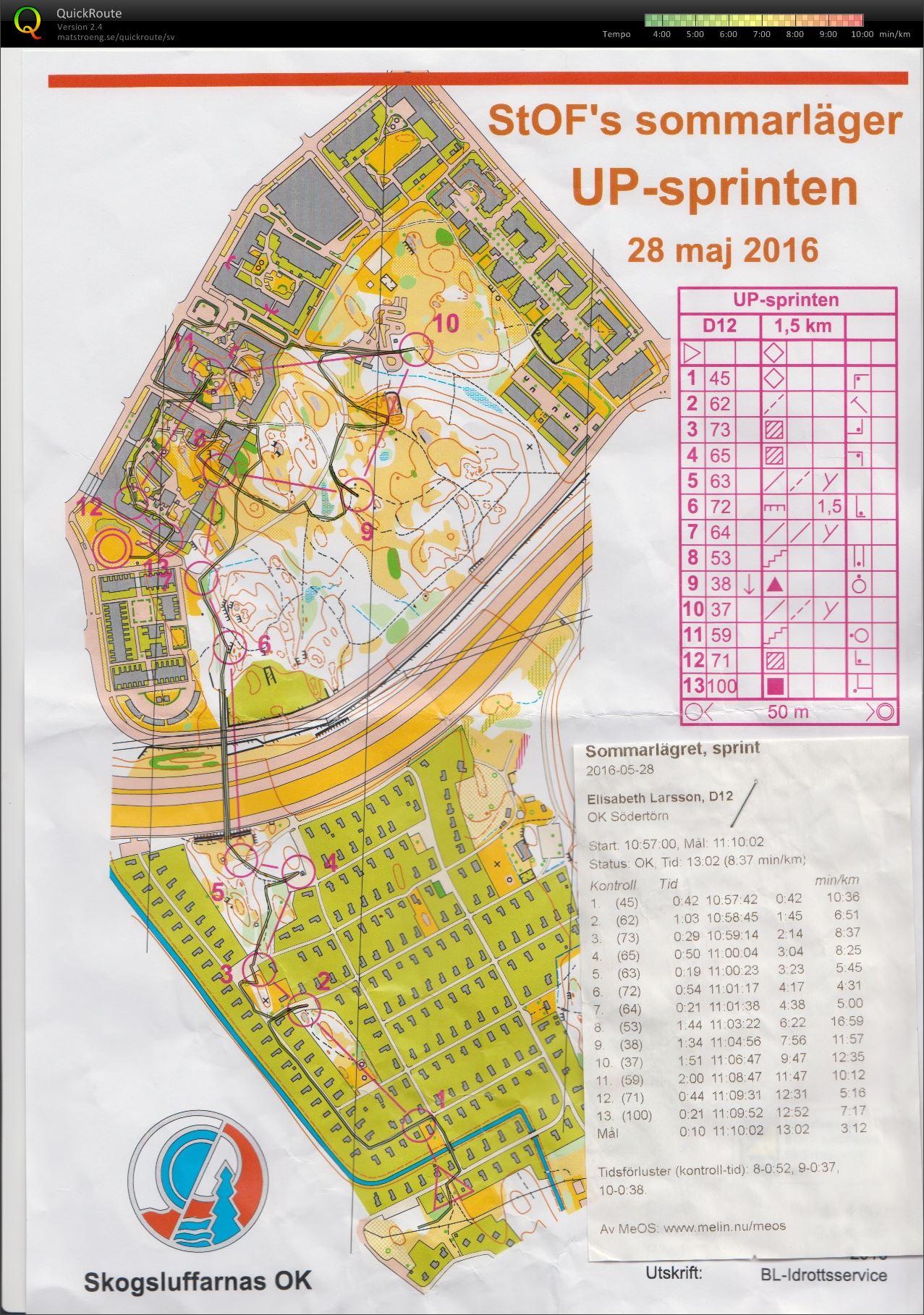UP-sprinten (Lisa) (2016-05-28)