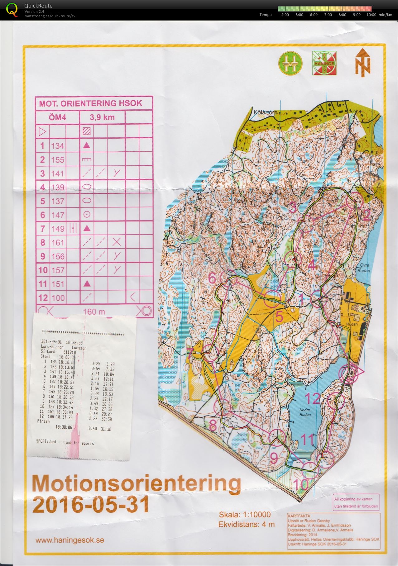 Motions-OL Handen (Lisa) (2016-05-31)