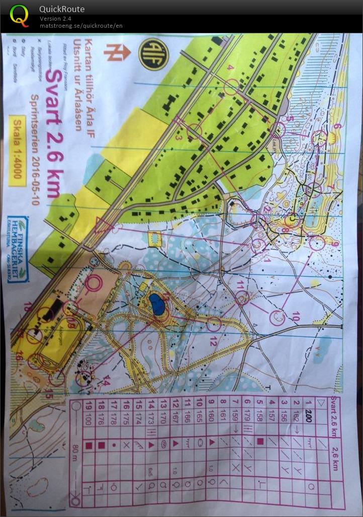 OKS Sprint Champs (2016-06-06)