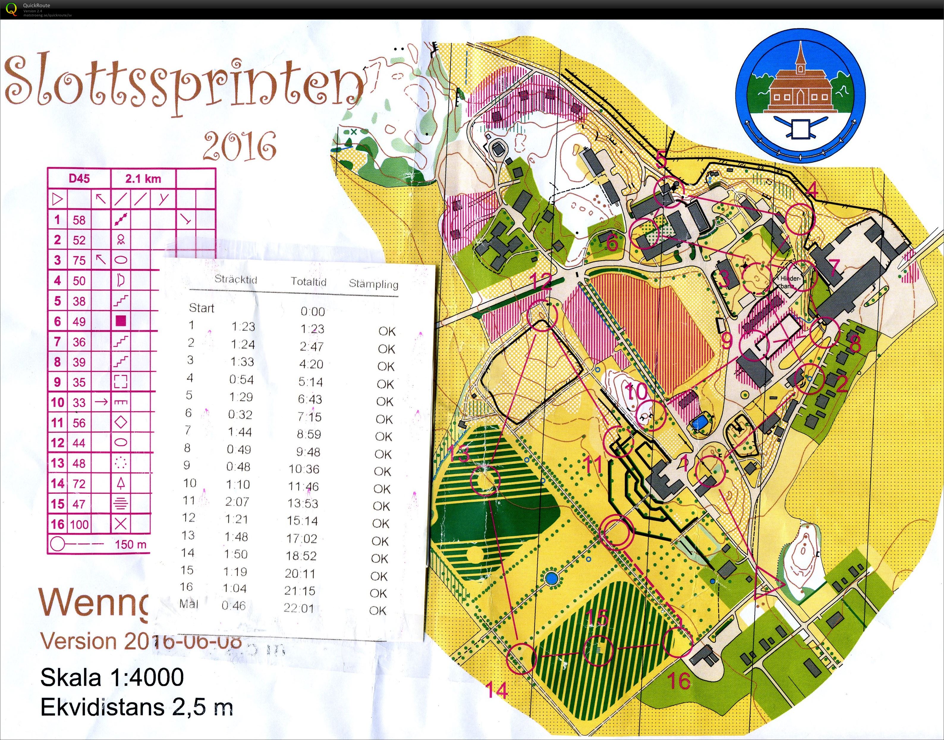 Slottssprinten (2016-06-11)