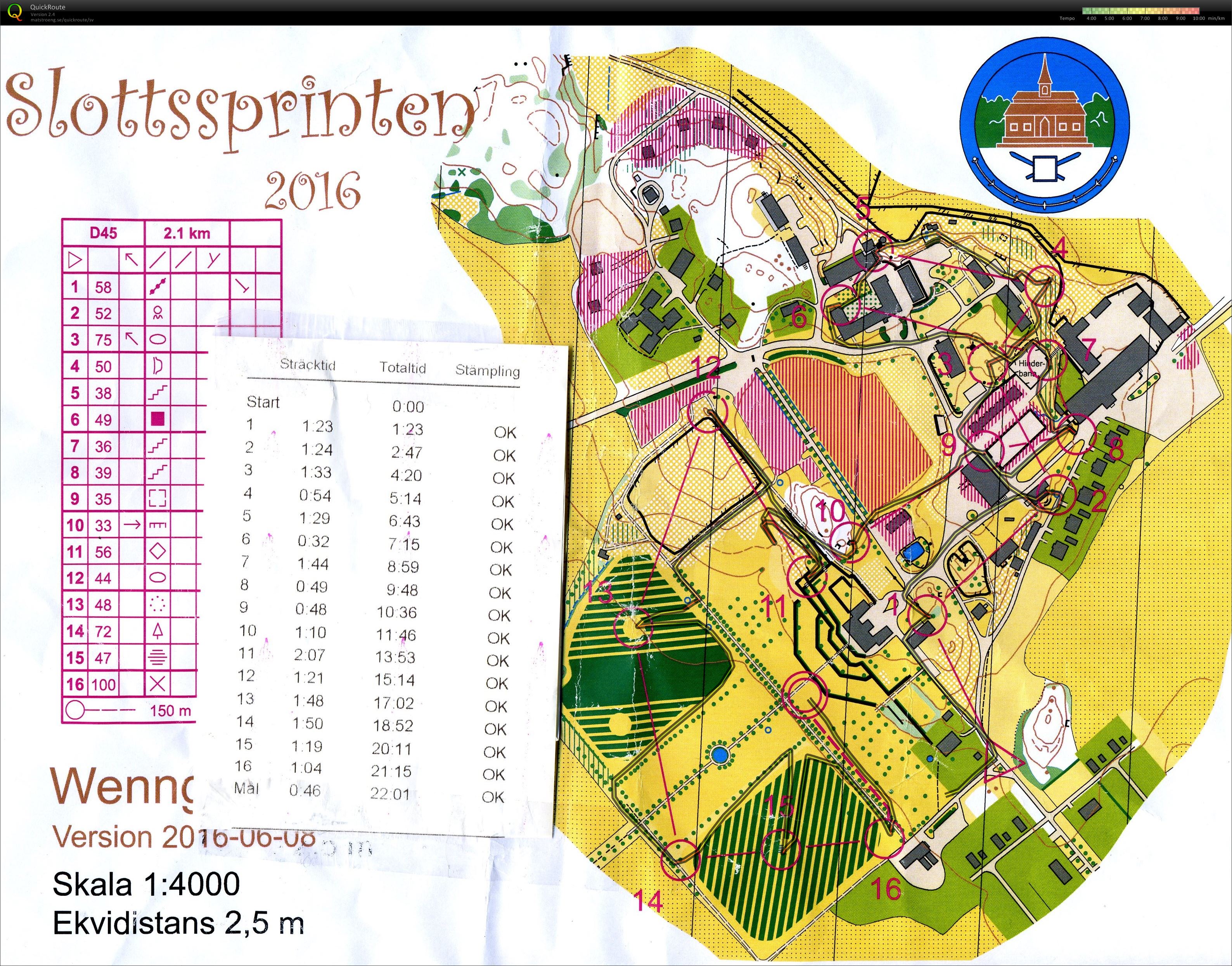 Slottssprinten (2016-06-11)