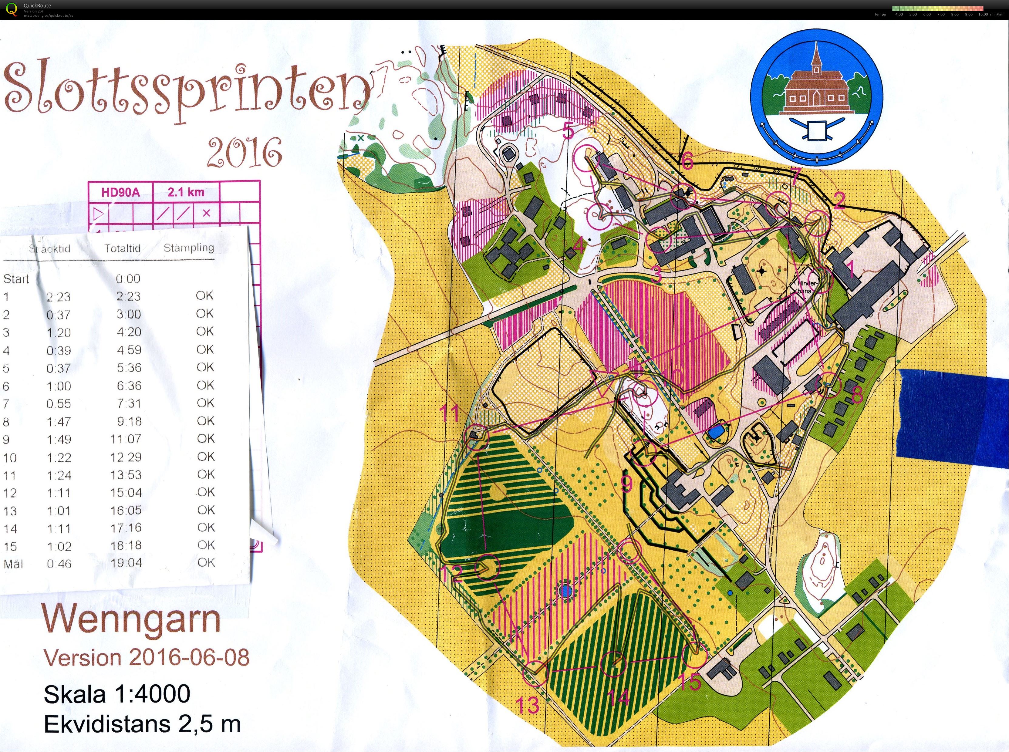 Slottssprinten stafett (2016-06-11)