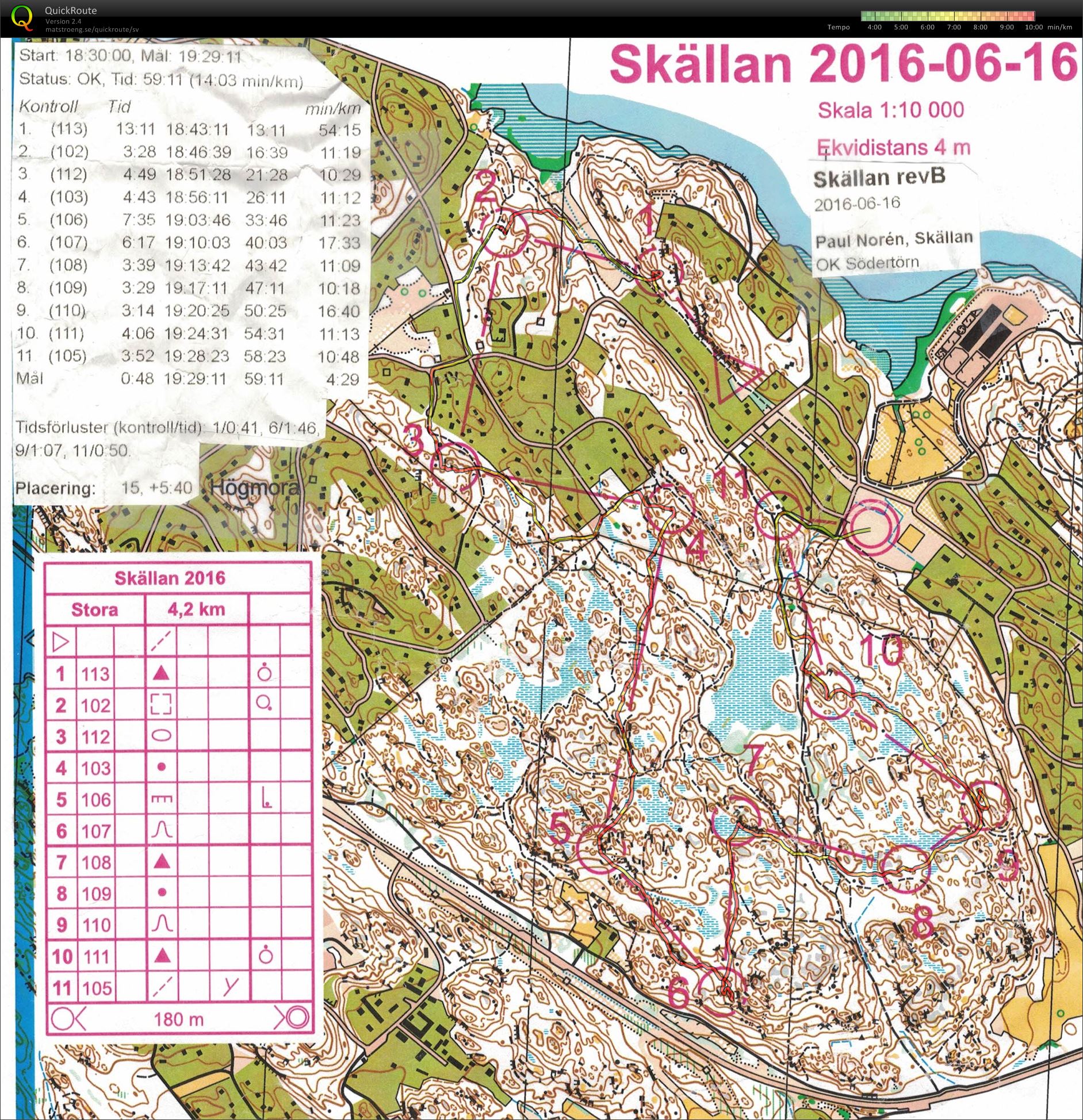 Skällan (2016-06-16)