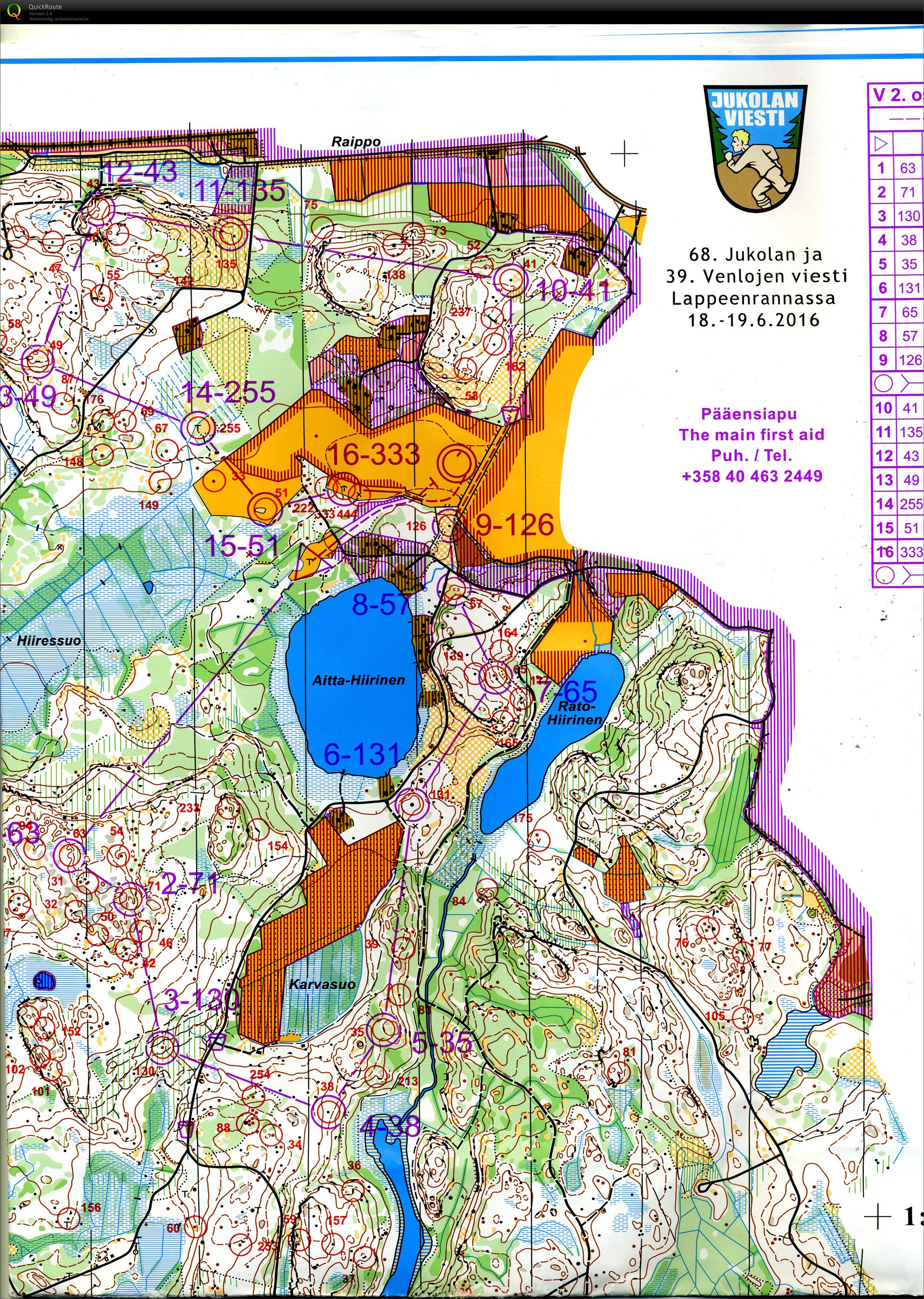 Jukkola 2016 (18-06-2016)