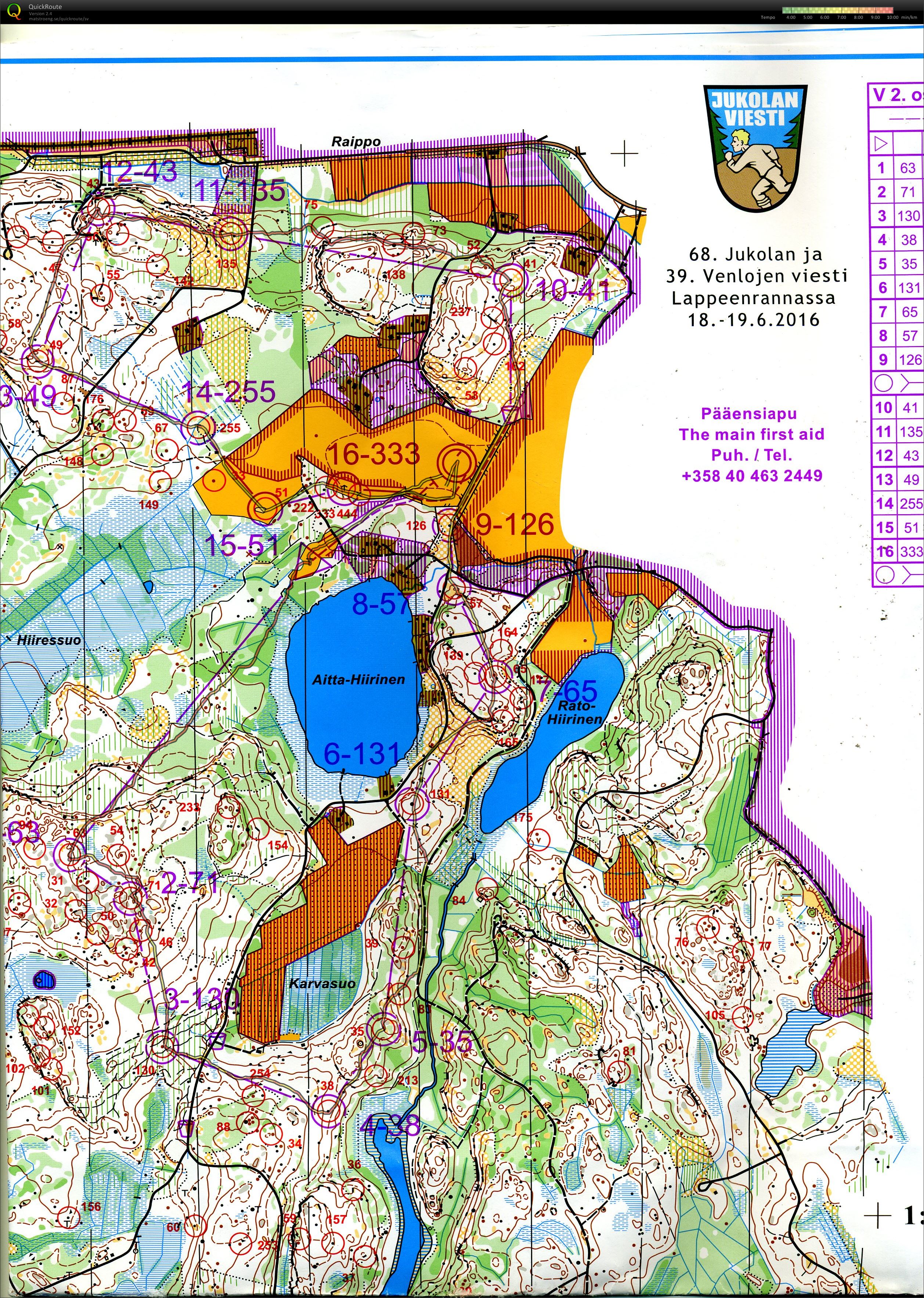 Jukkola 2016 (18-06-2016)