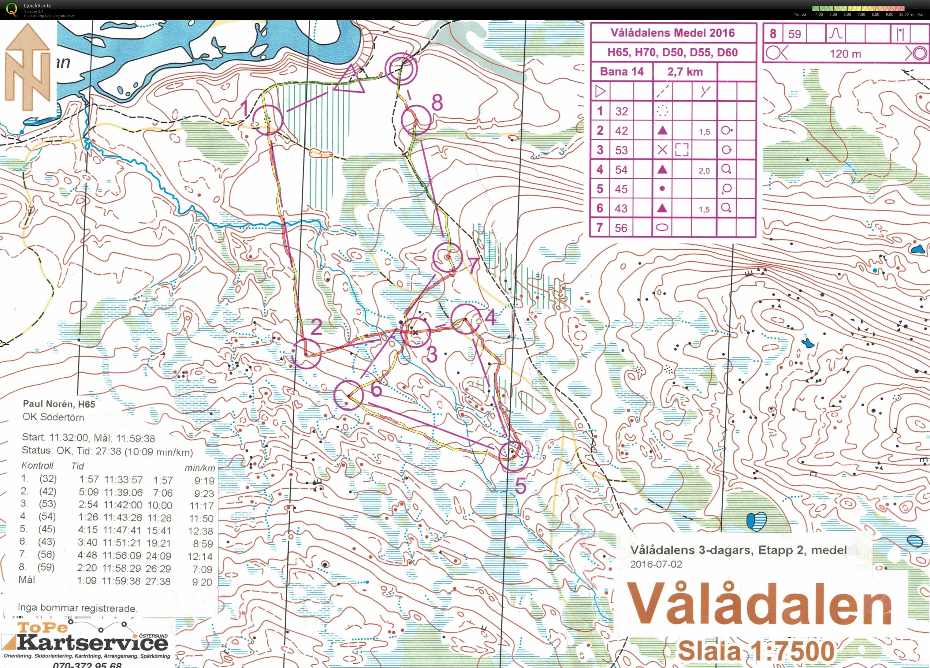 Vålådalens 3-dgrs (2016-07-02)