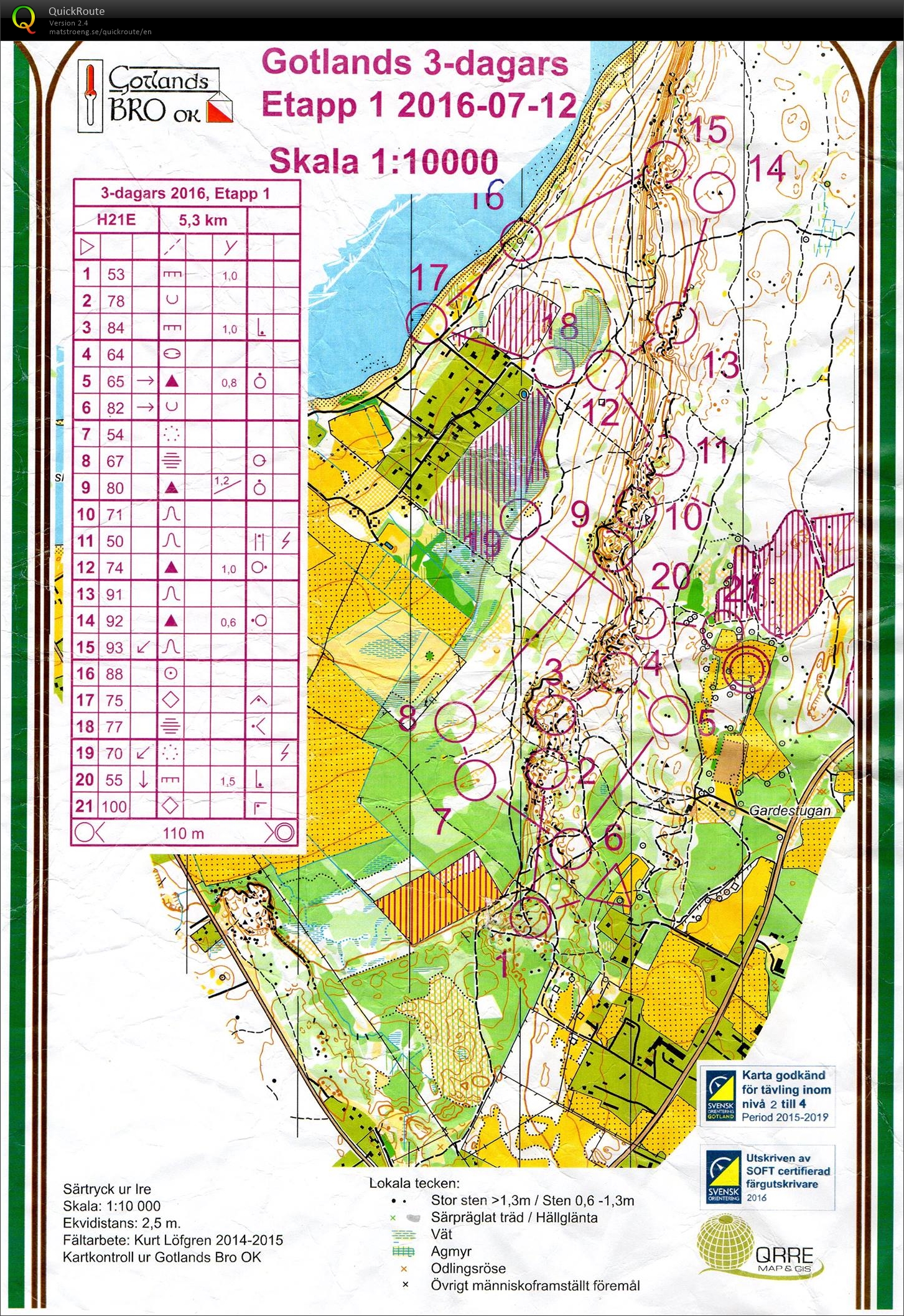 Gotland 3-dagars day1 (2016-07-12)