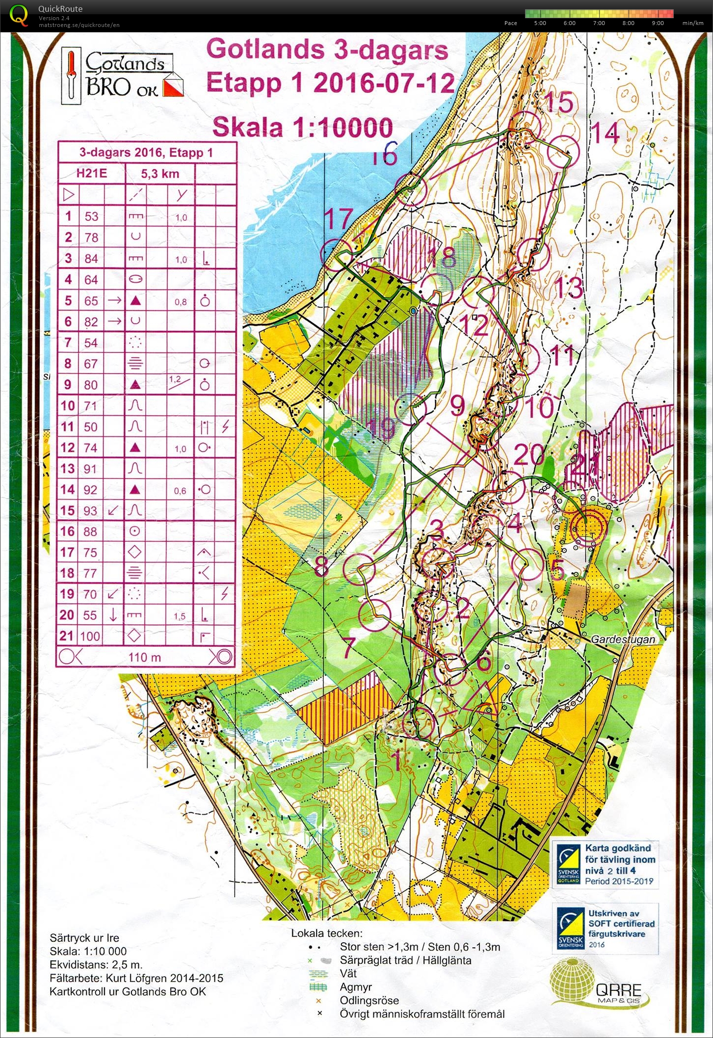 Gotland 3-dagars day1 (2016-07-12)