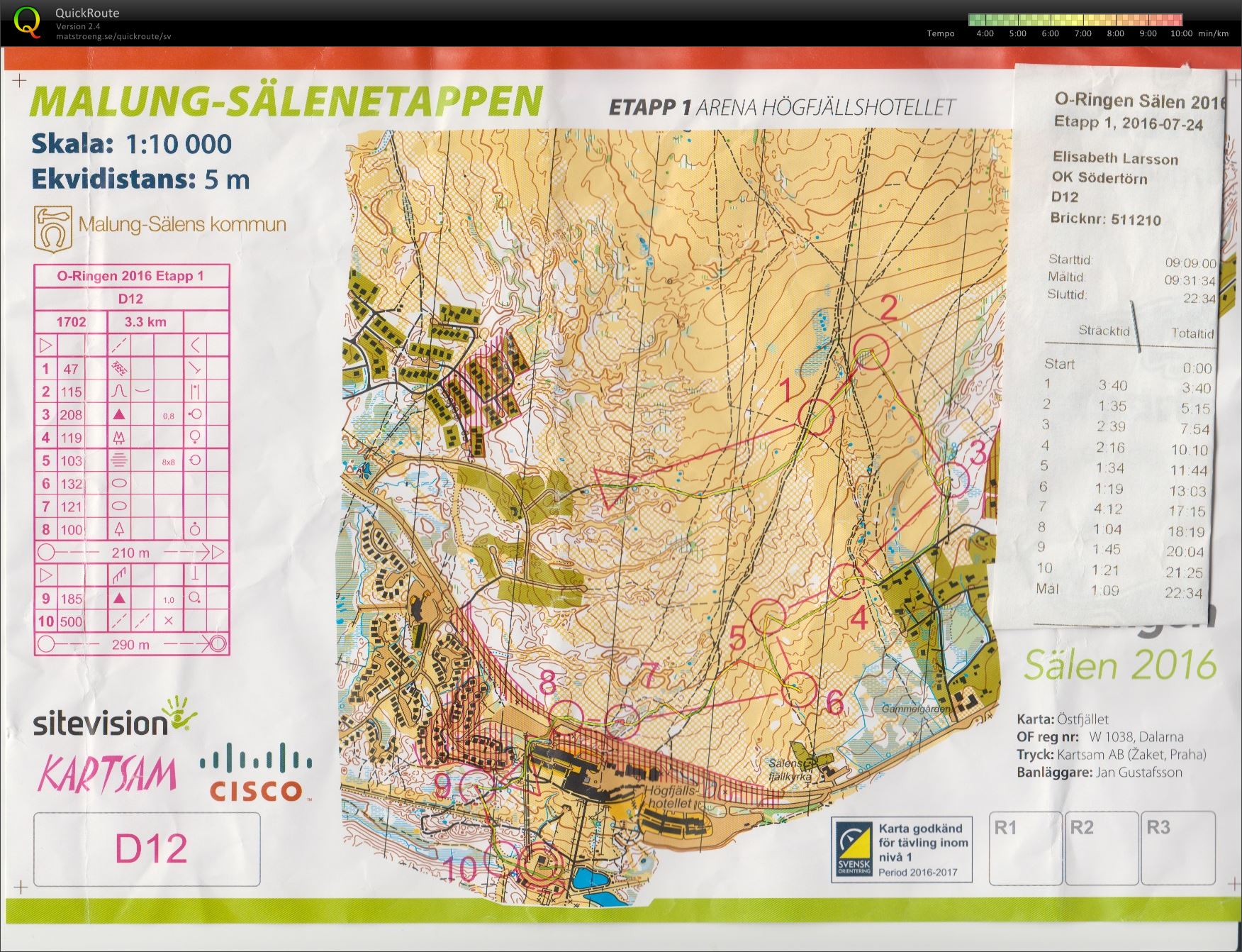 O-ringen etapp 1 (Lisa) (2016-07-24)