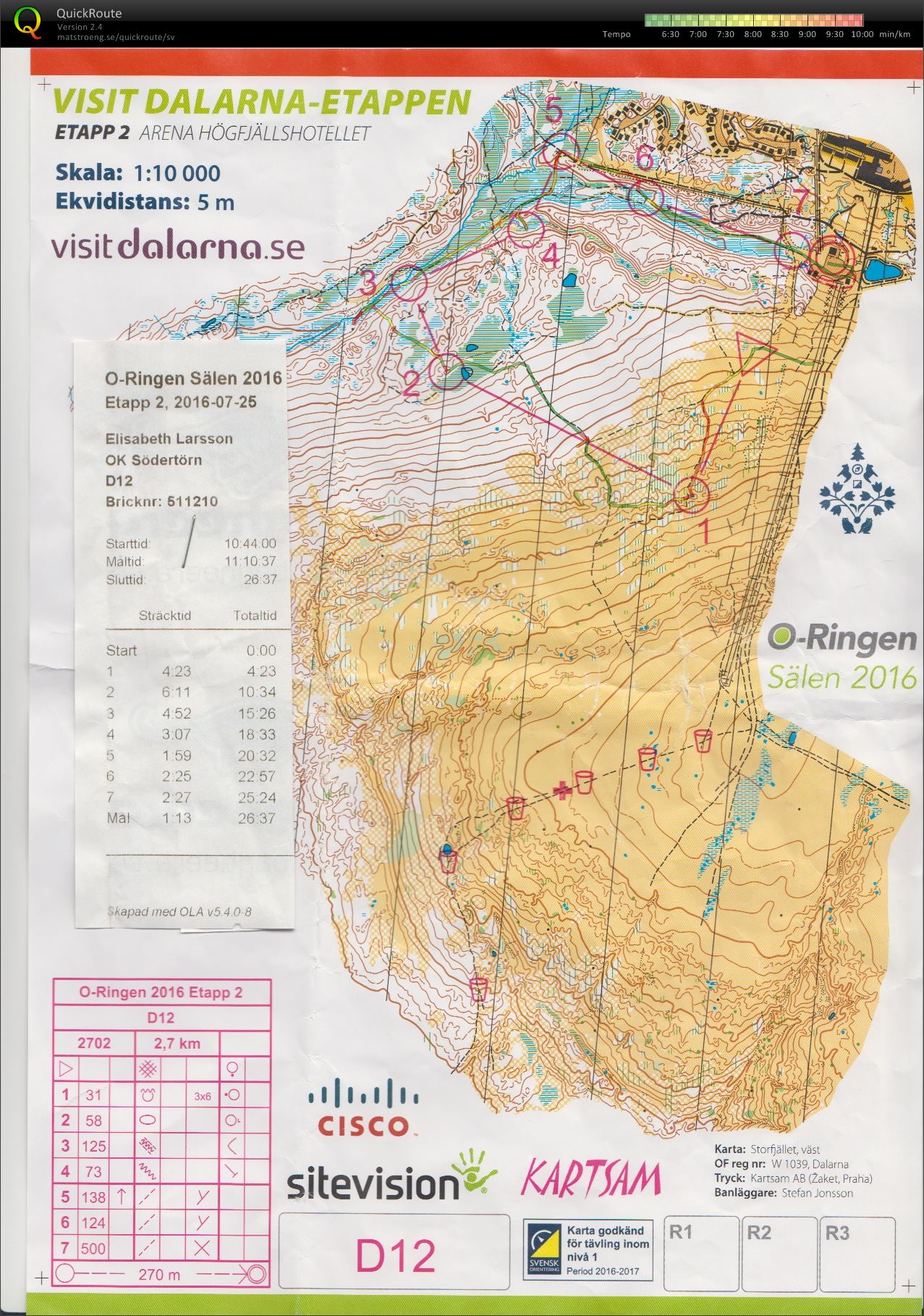 O-ringen etapp 2 (Lisa) (2016-07-25)