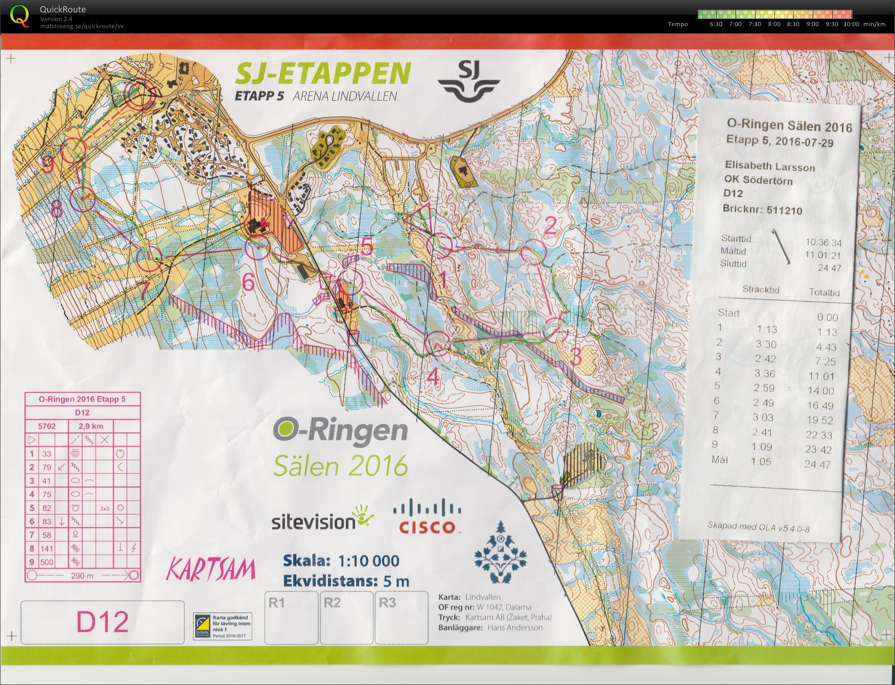 O-ringen etapp 5 (Lisa) (2016-07-29)