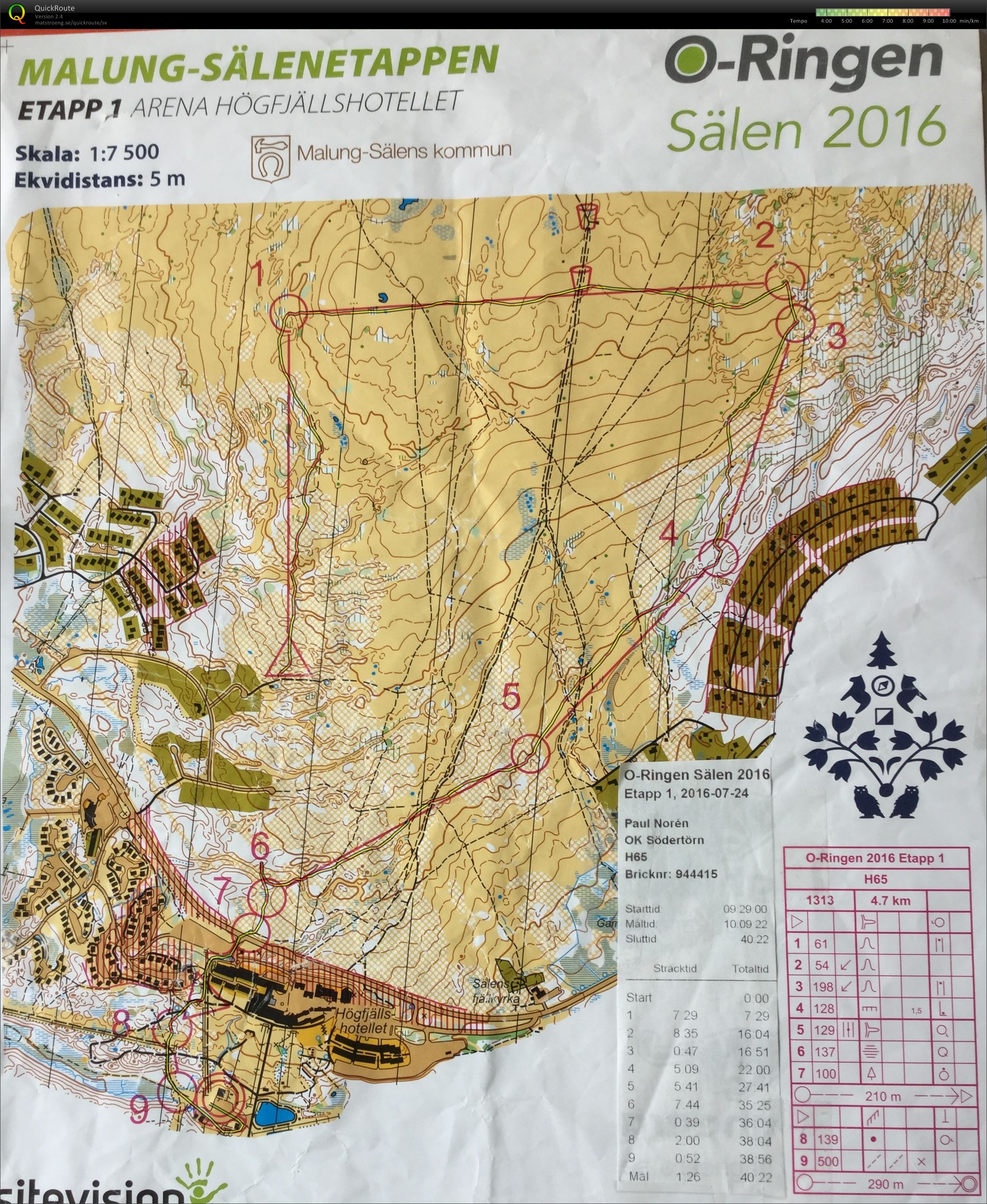 O-Ringen (2016-07-24)