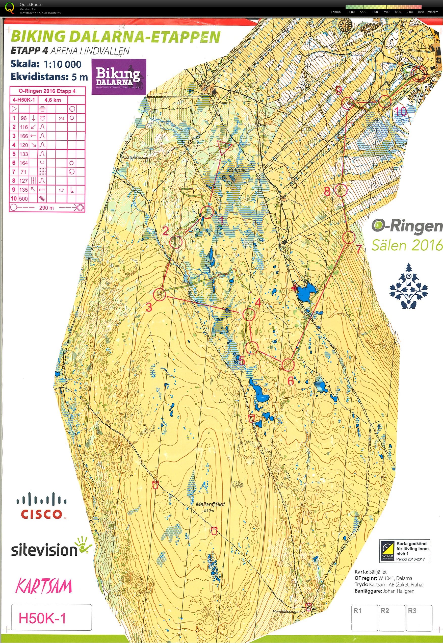 O-ringen 2016, Etapp 4, Sälen  (2016-07-28)