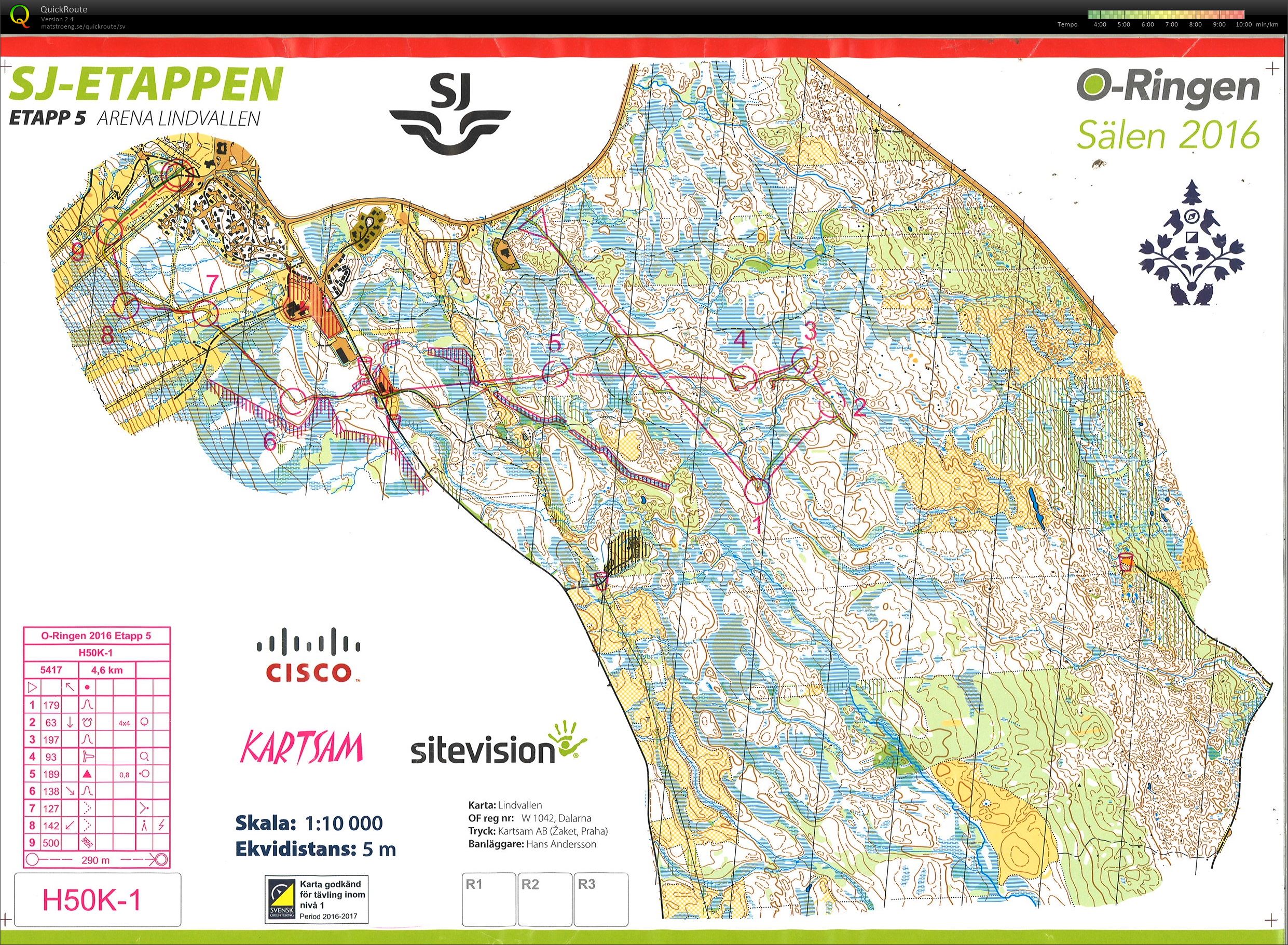 O-ringen 2016, Etapp 5, Sälen  (2016-07-29)