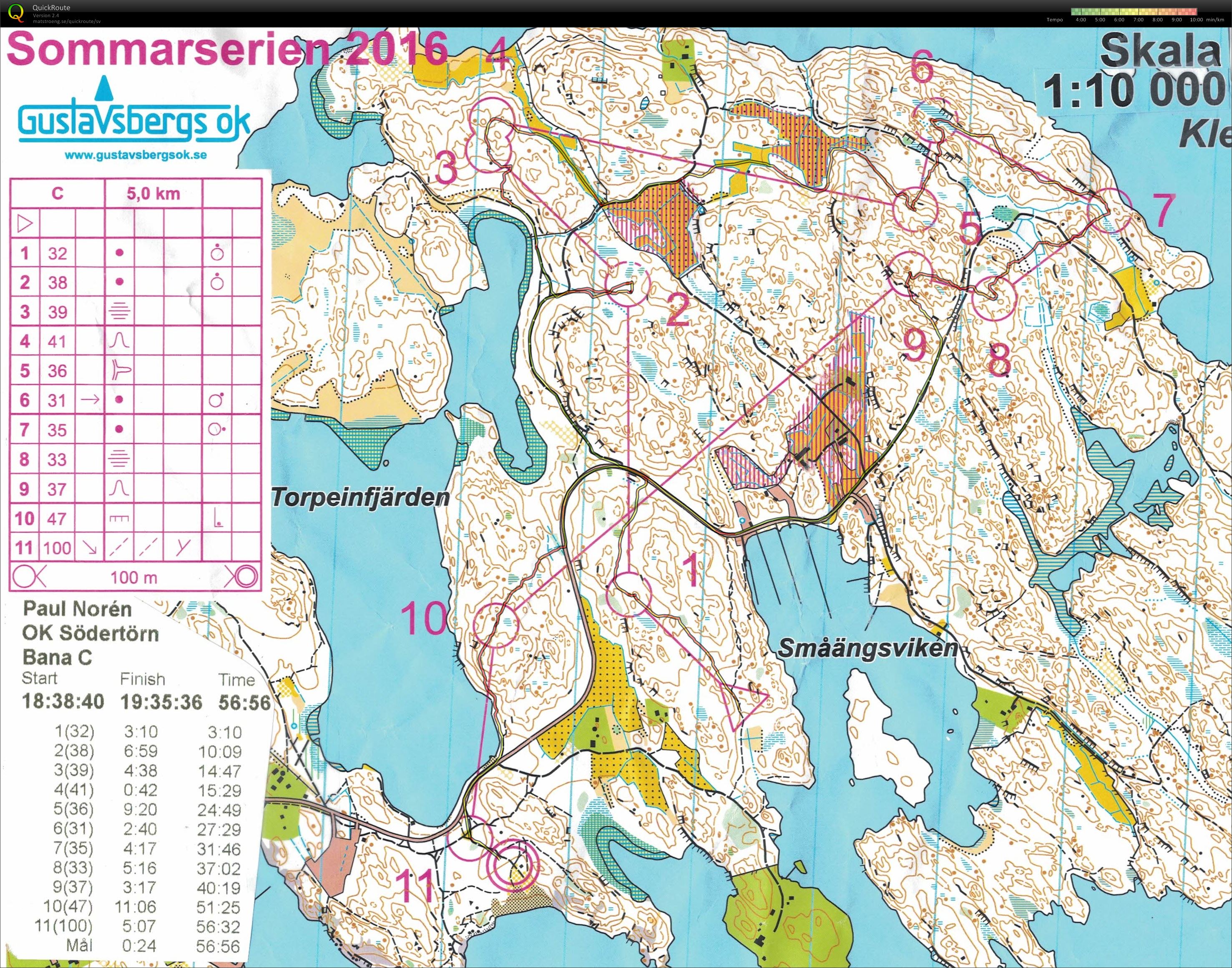 Sommarserien (2016-08-09)