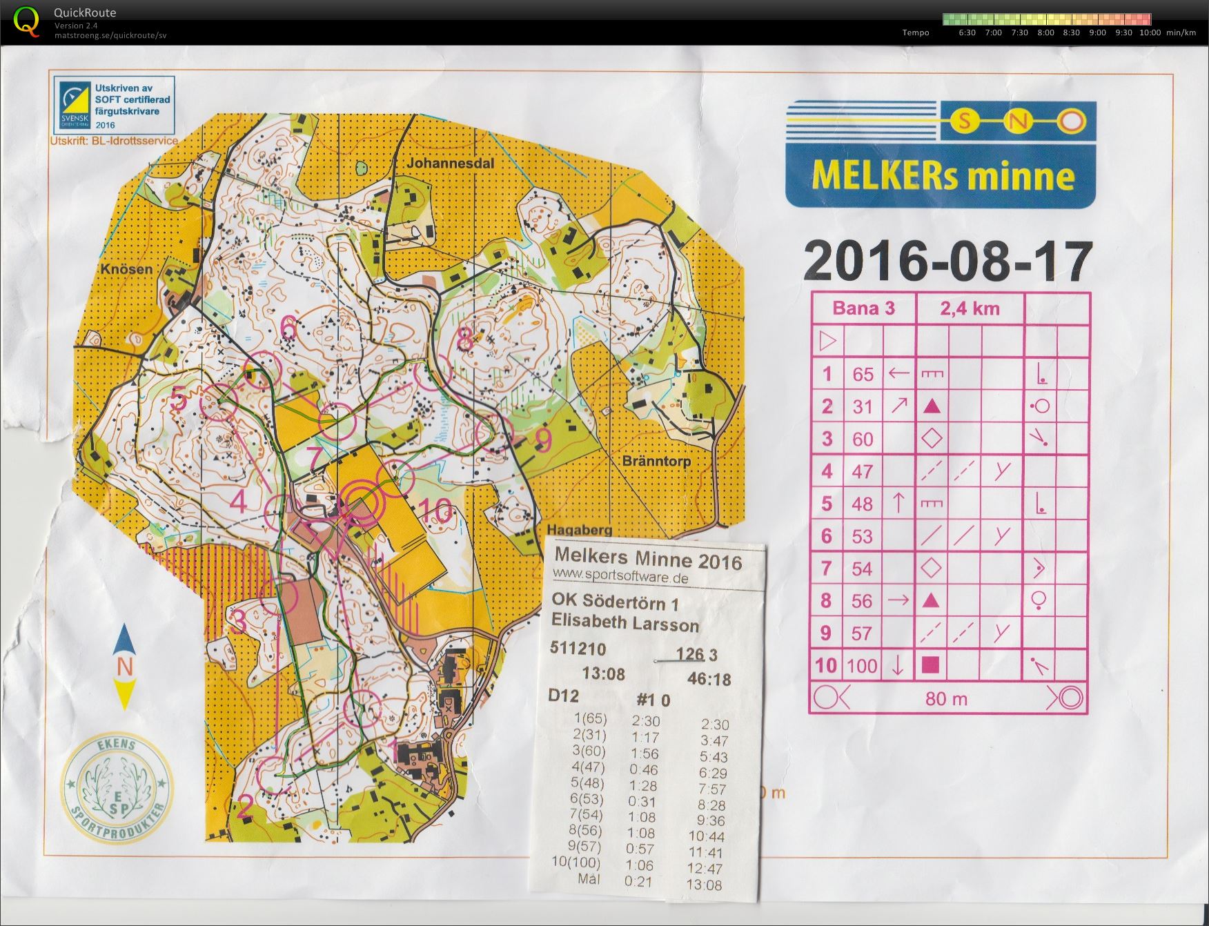 Melkers Minne D12 str 3 (Lisa) (2016-08-17)