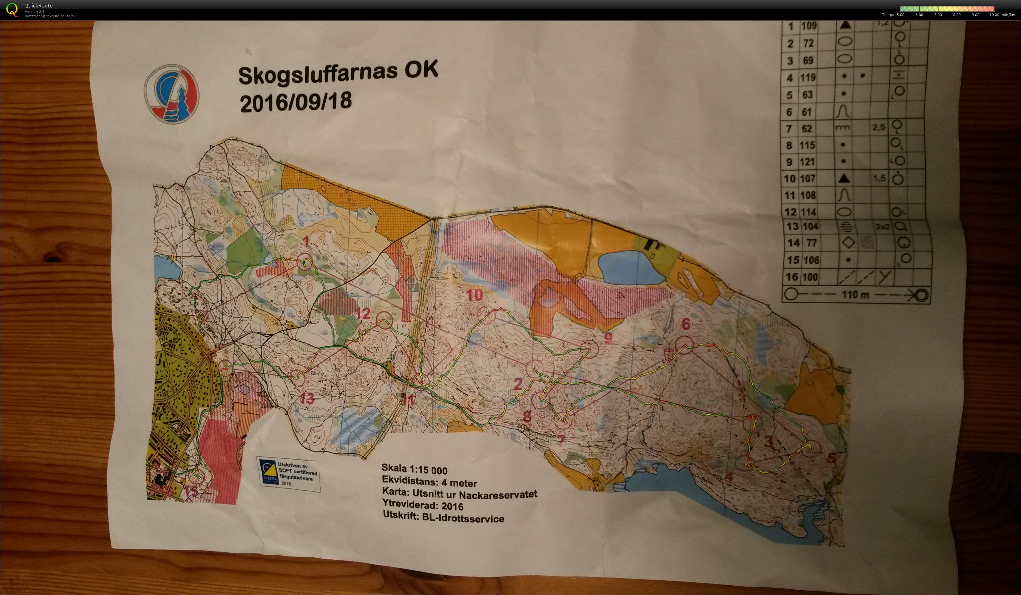 Luffarnas Långdistans (2016-09-18)
