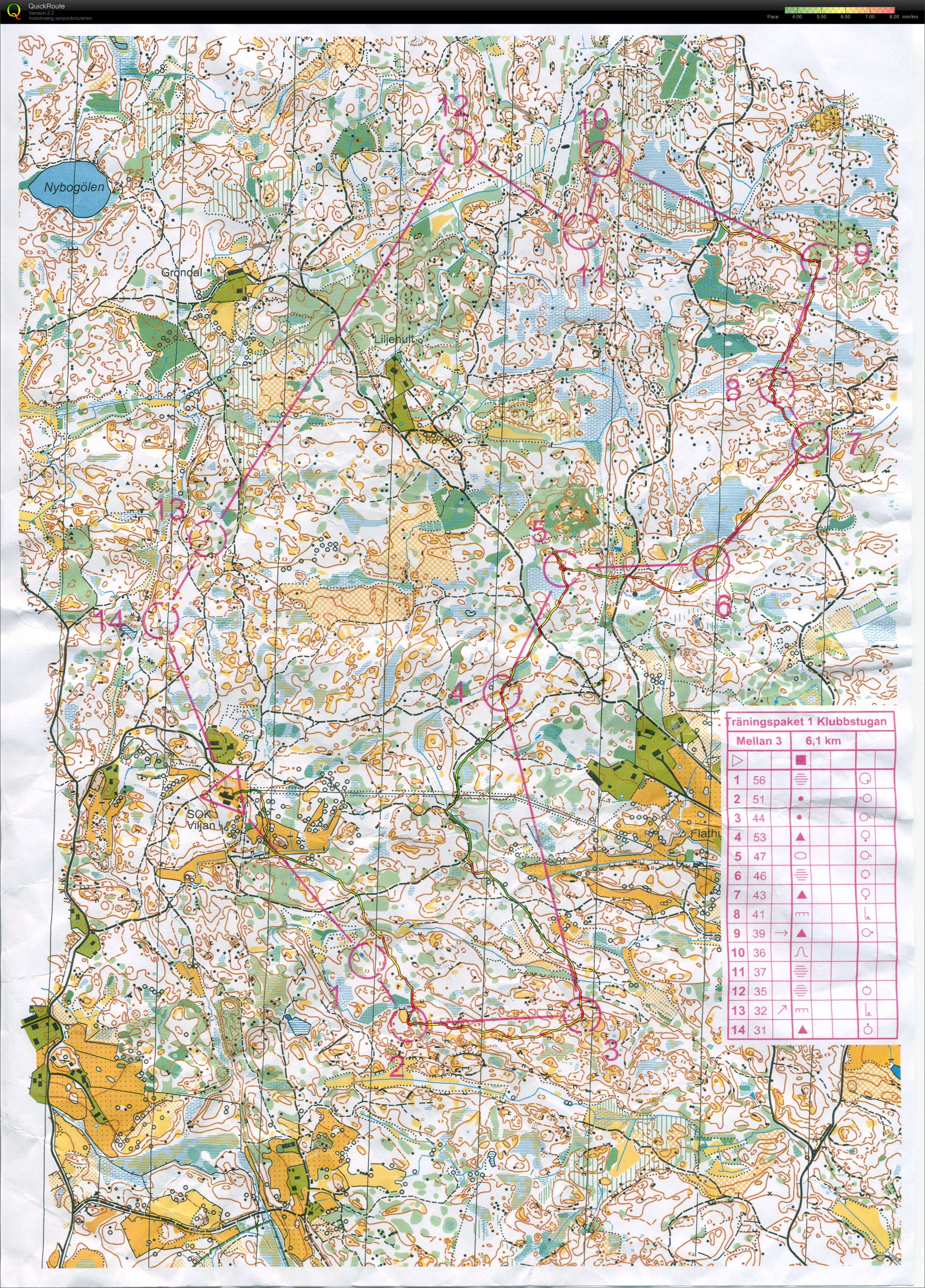 SOK Viljan Teknikträning (2009-05-17)