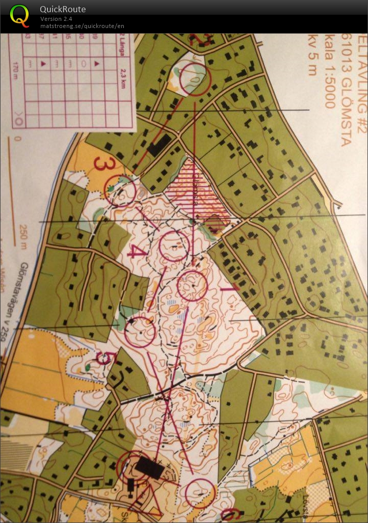 Snättringe Natt Cup - Part 1 (13.10.2016)