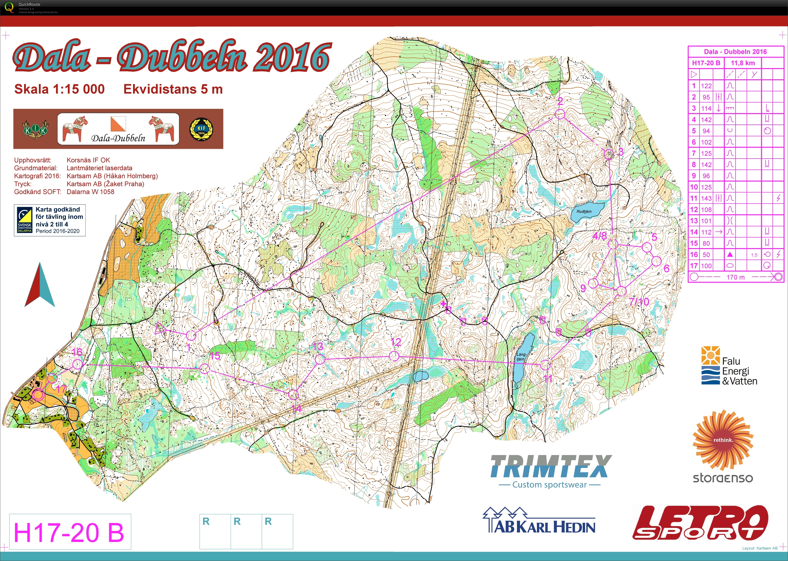 Dala dubbeln patrull 2016 (2016-10-16)