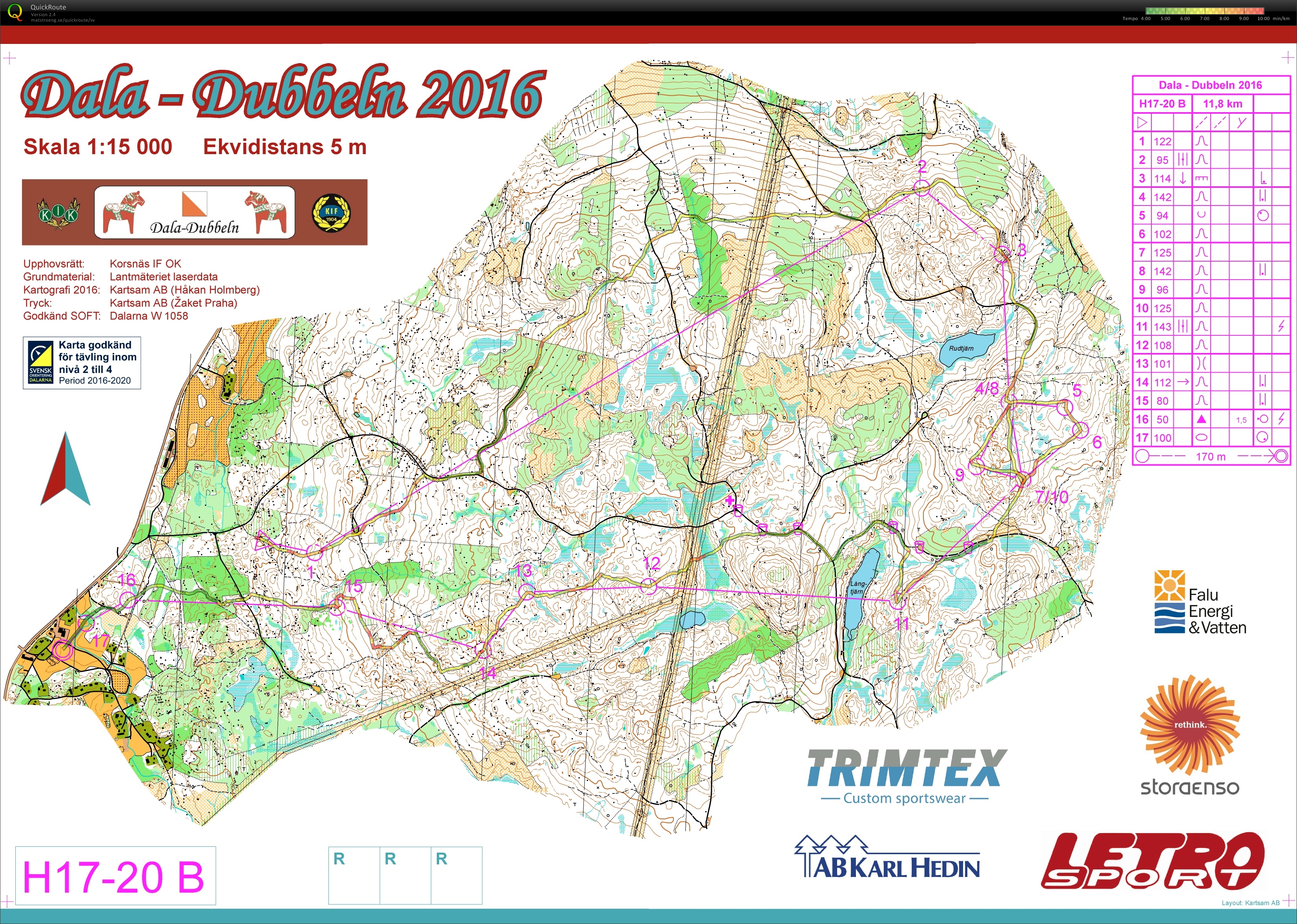 Dala dubbeln patrull 2016 (2016-10-16)