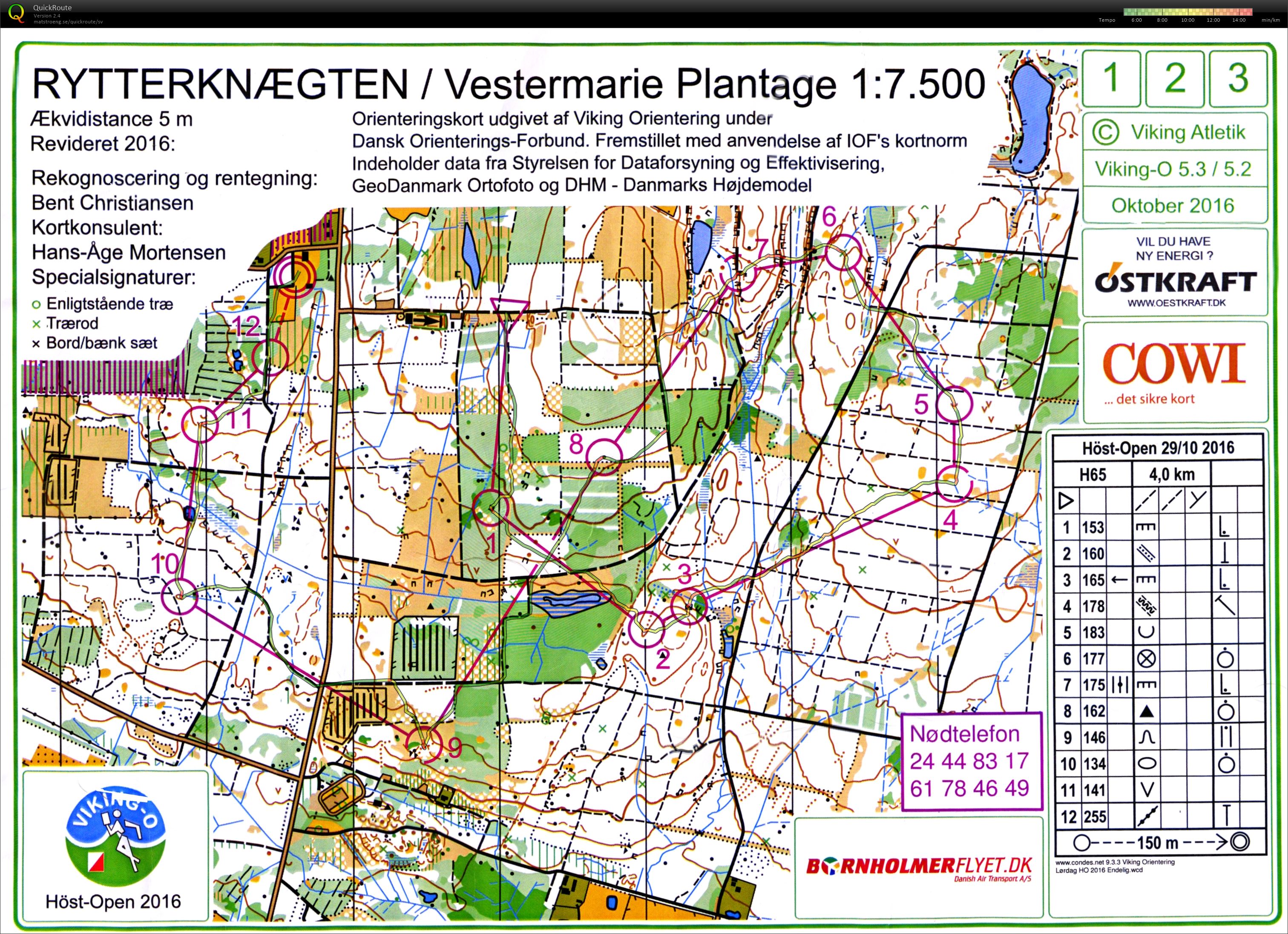 HöstÖst 2 av 20 tävl - Bornholm Open Etapp 1 (29.10.2016)