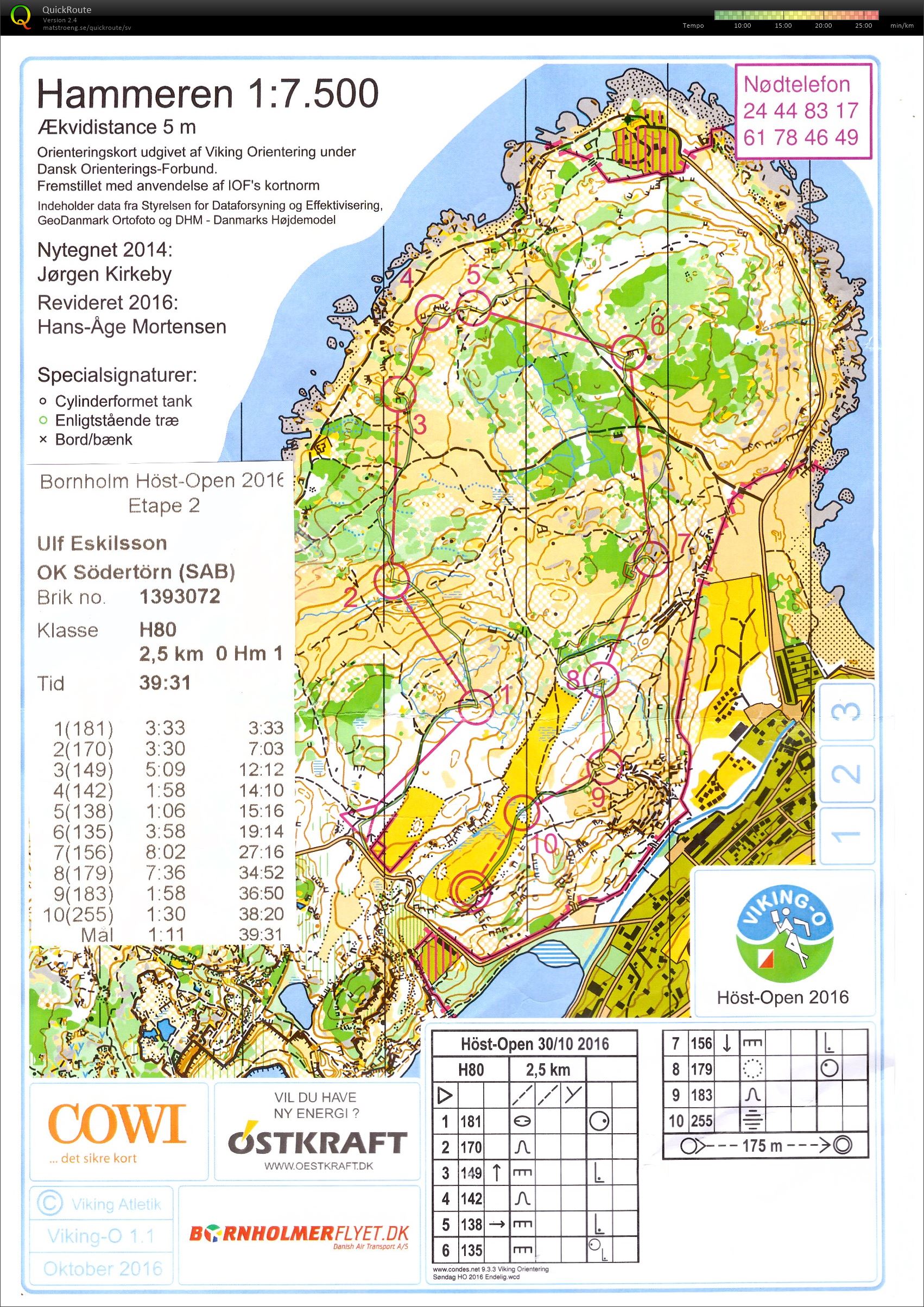 Bornholm Höst Open (30-10-2016)