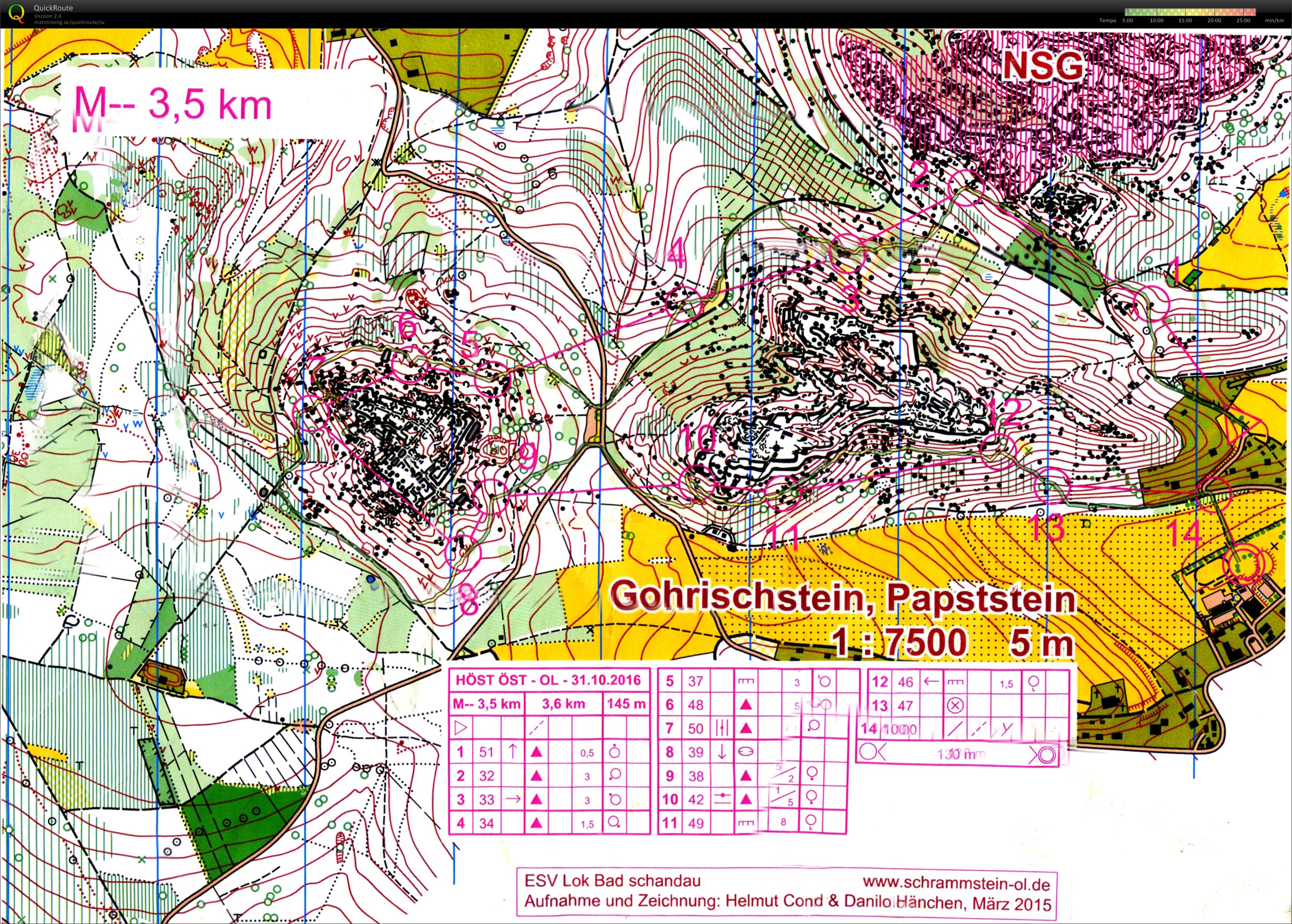 HöstÖst 4 av 20 tävl - Bad Schandau (2016-10-31)