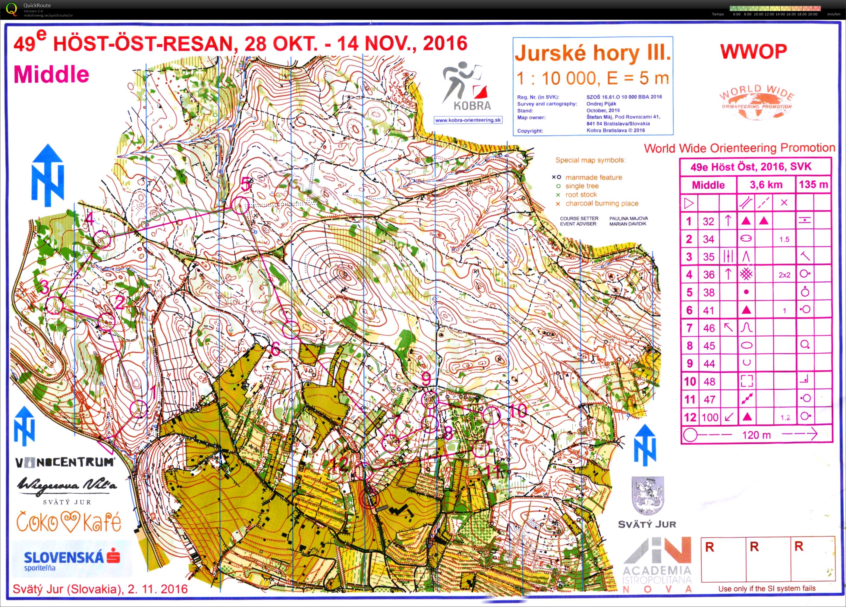 HöstÖst 6 av 20 tävl - Bratislava (byn Svati Jur) (2016-11-02)