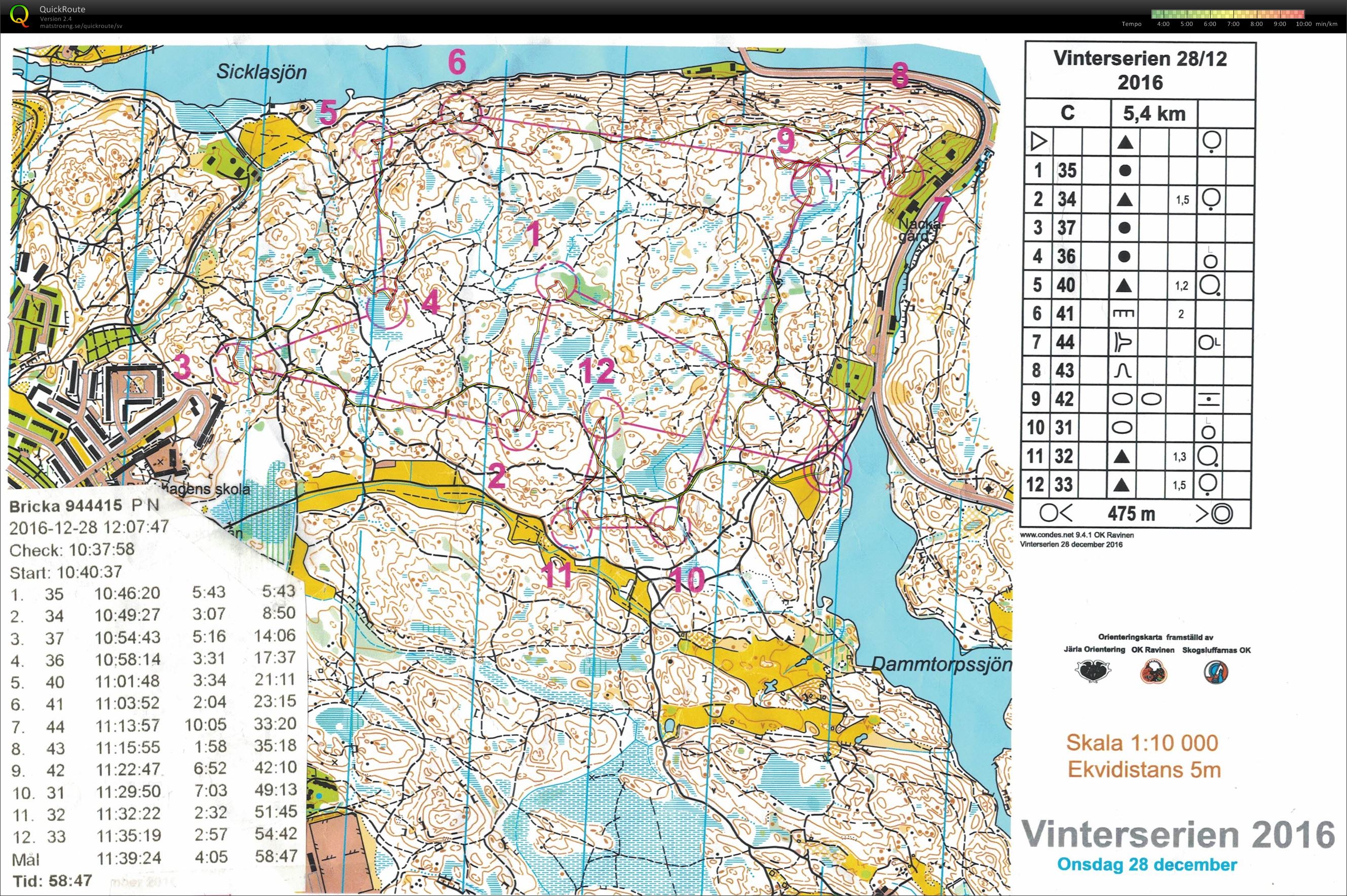 Vinterserien (2016-12-28)