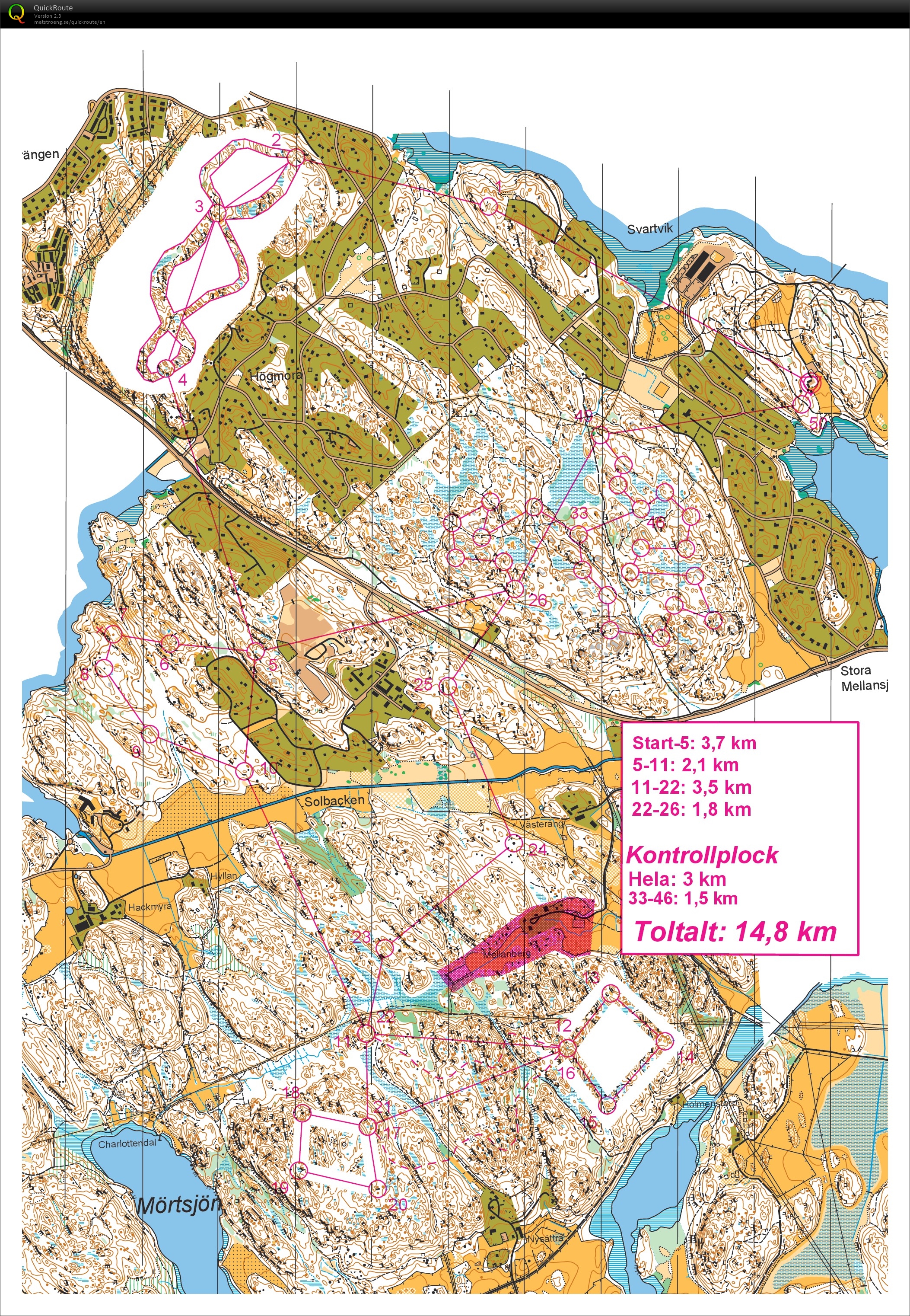 Långpass (2017-01-28)