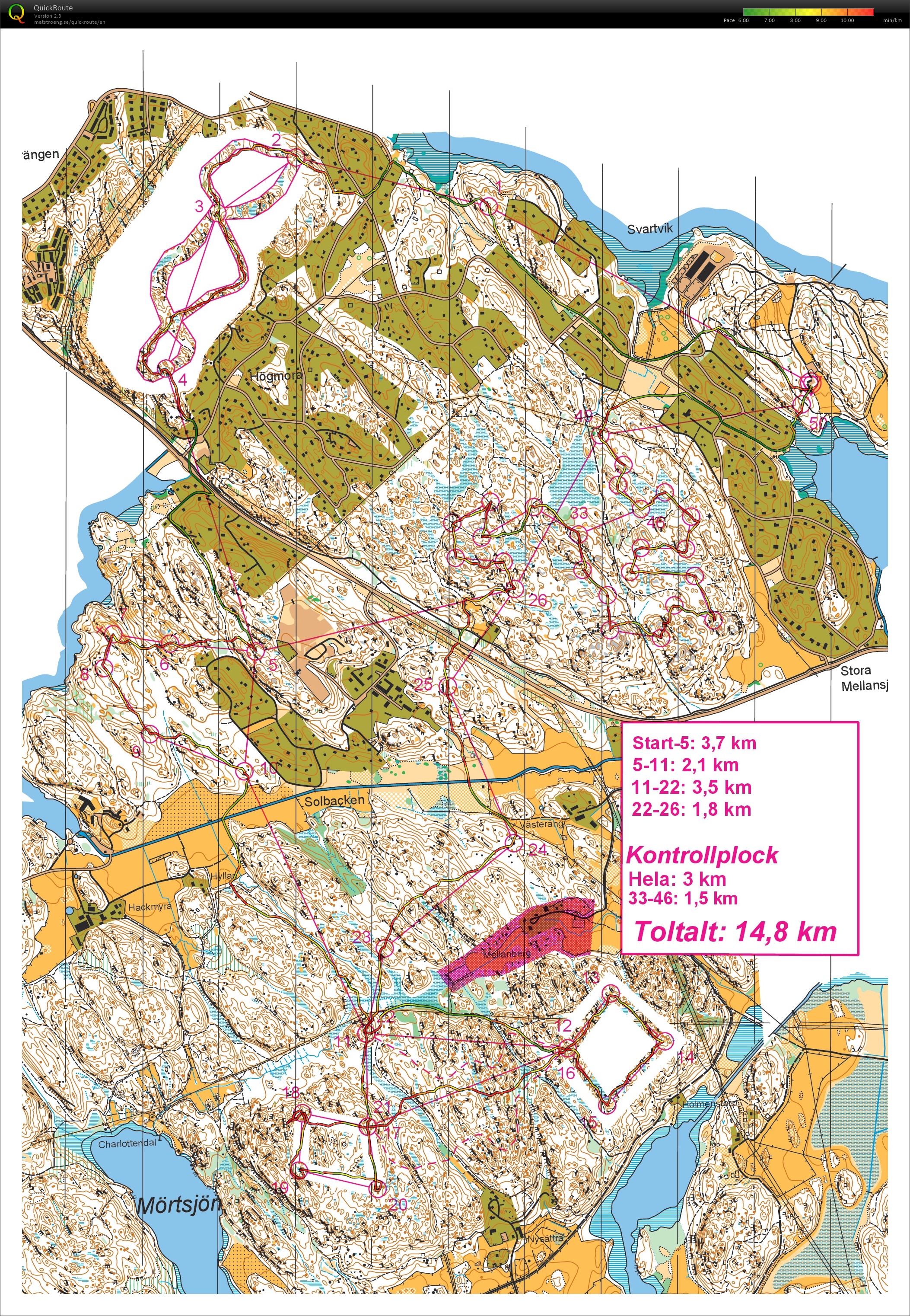Långpass (2017-01-28)