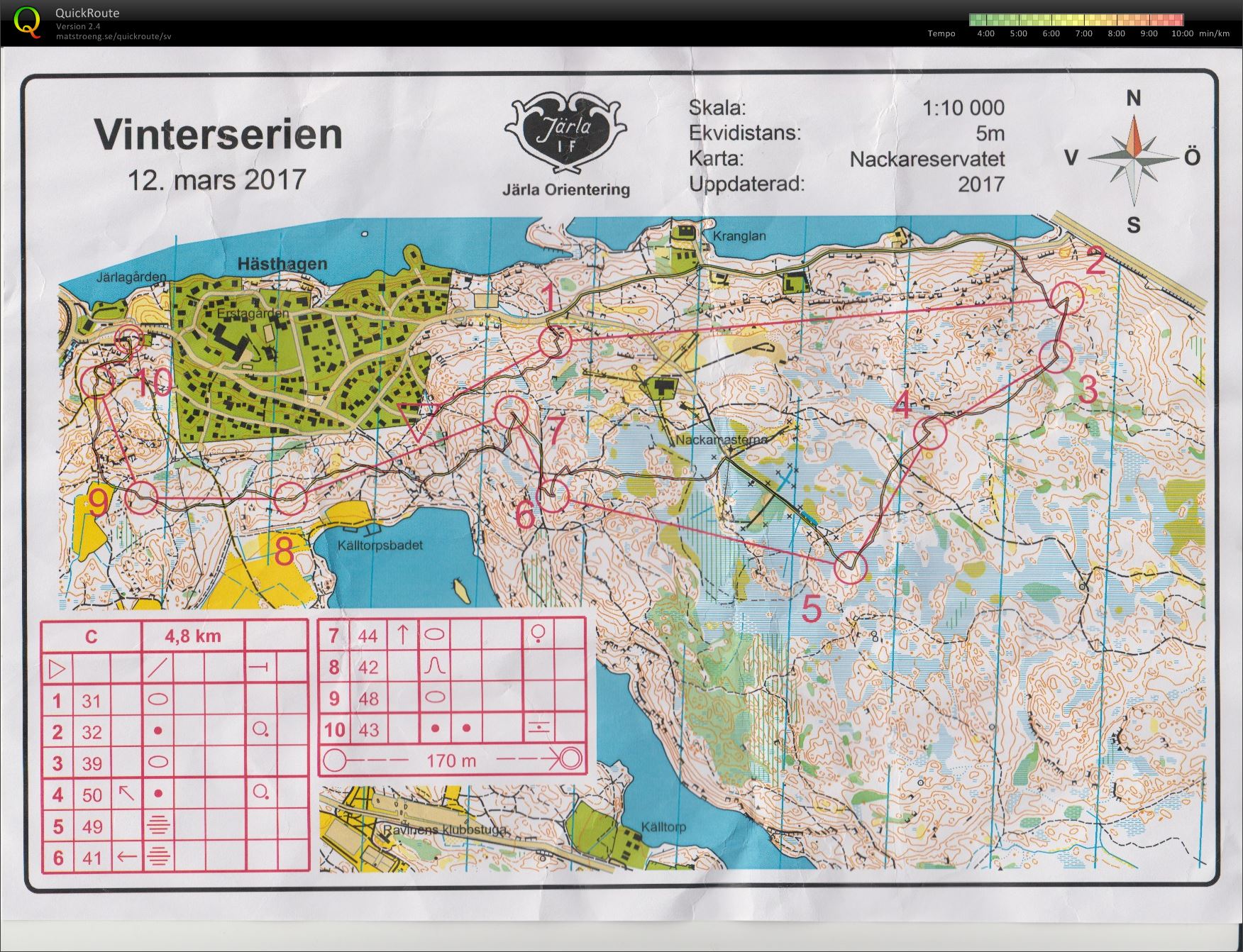 Vinterserien Järla (2017-03-12)