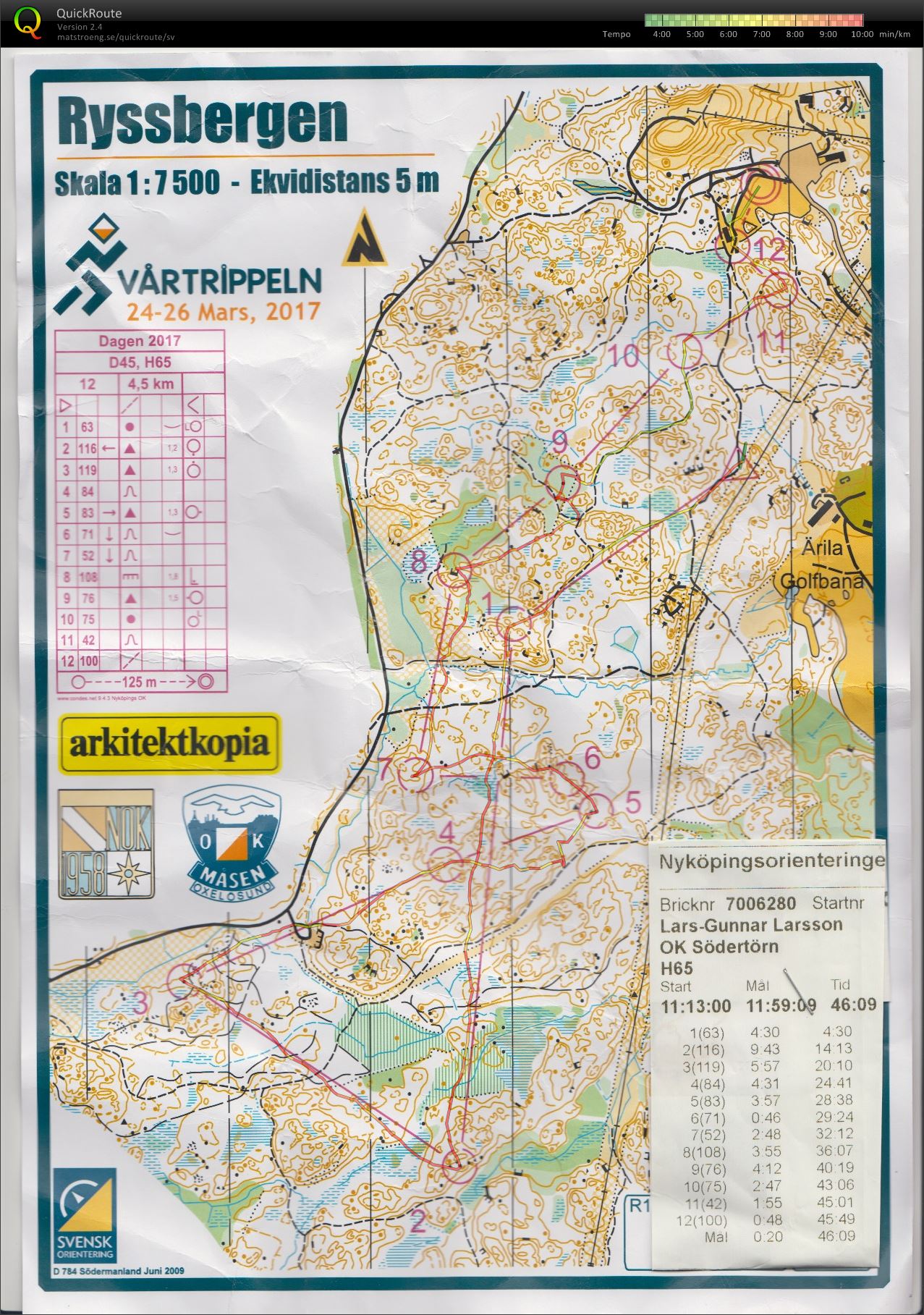 Nyköpingsorienteringen (2017-03-25)