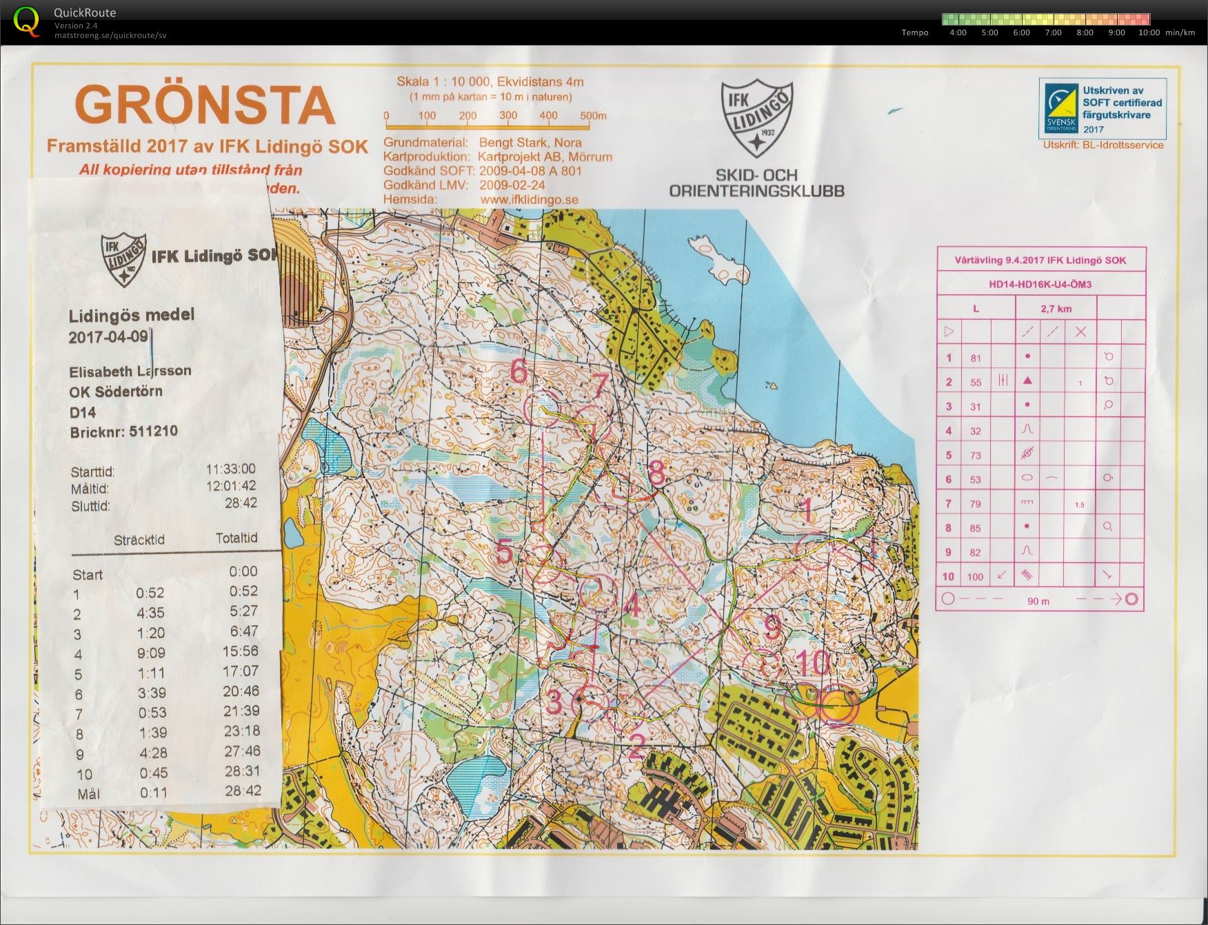 Lidingös medel (Lisa) (2017-04-09)