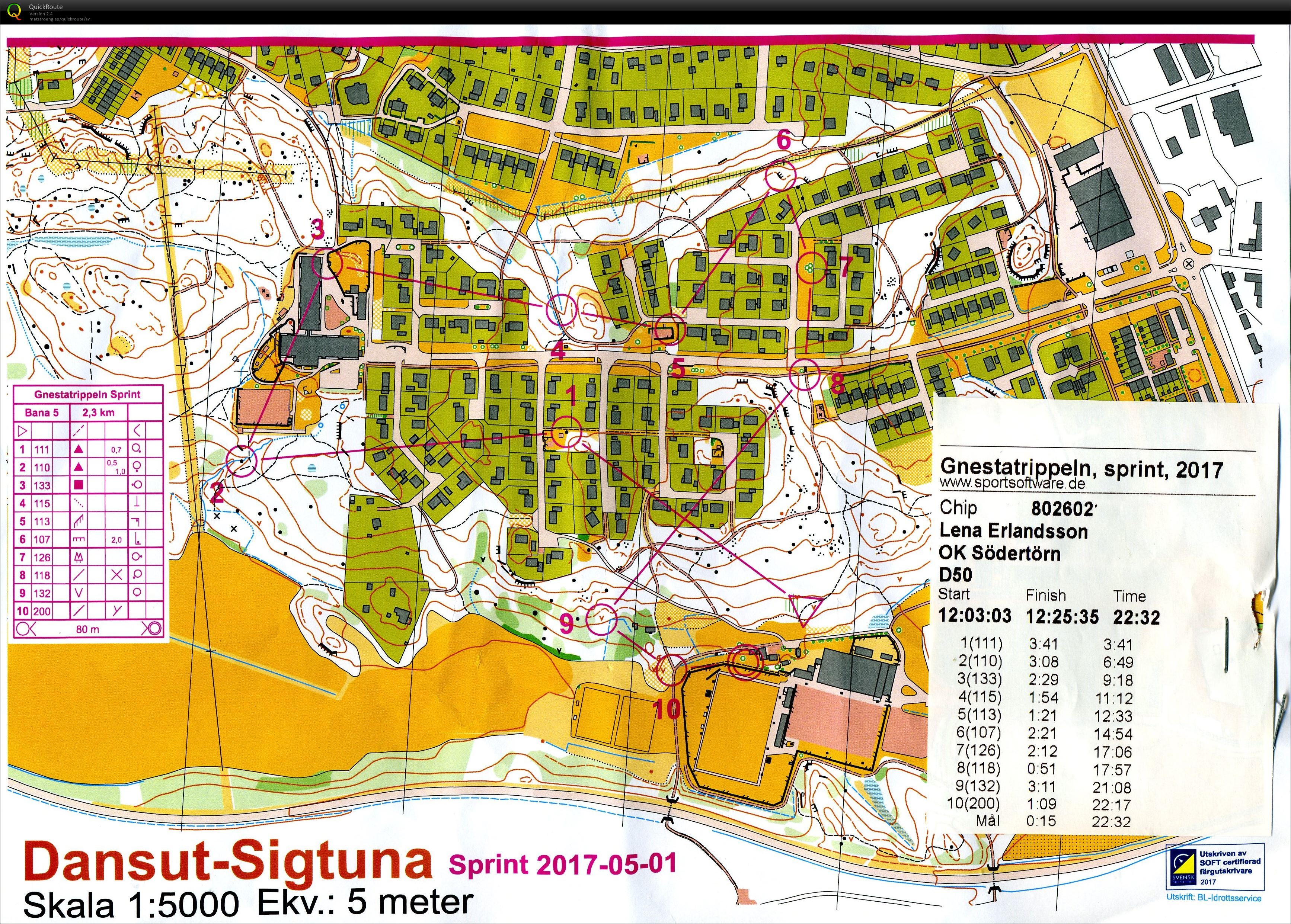 Gnestatrippeln Sprint (2017-05-01)
