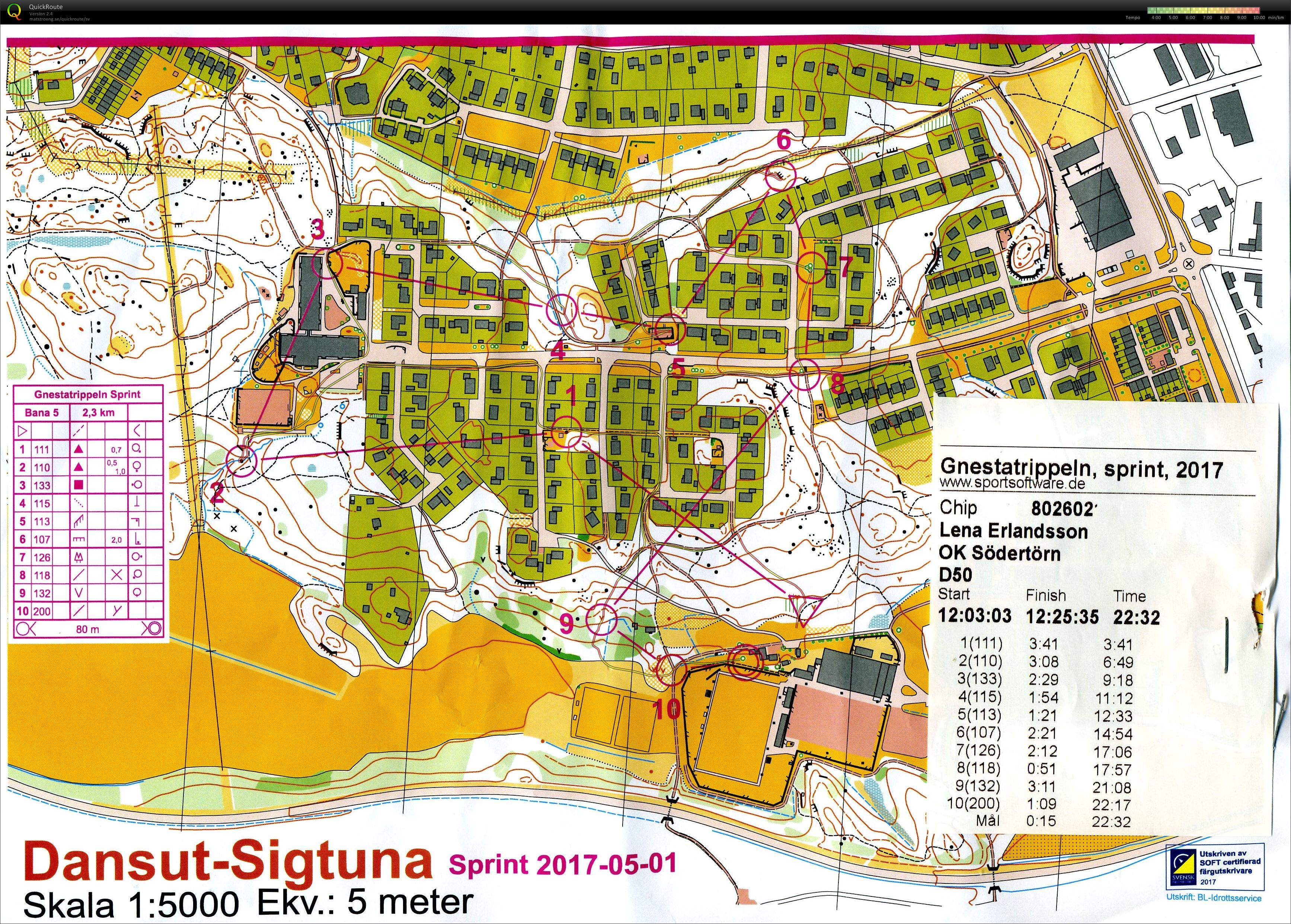 Gnestatrippeln Sprint (2017-05-01)