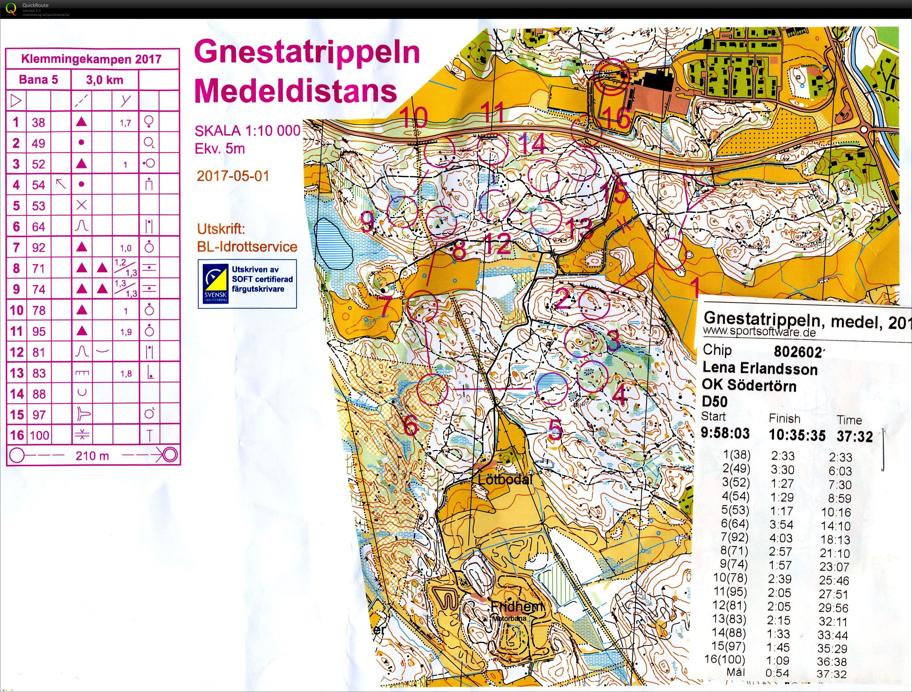 Gnestatrippeln Medel (2017-05-01)