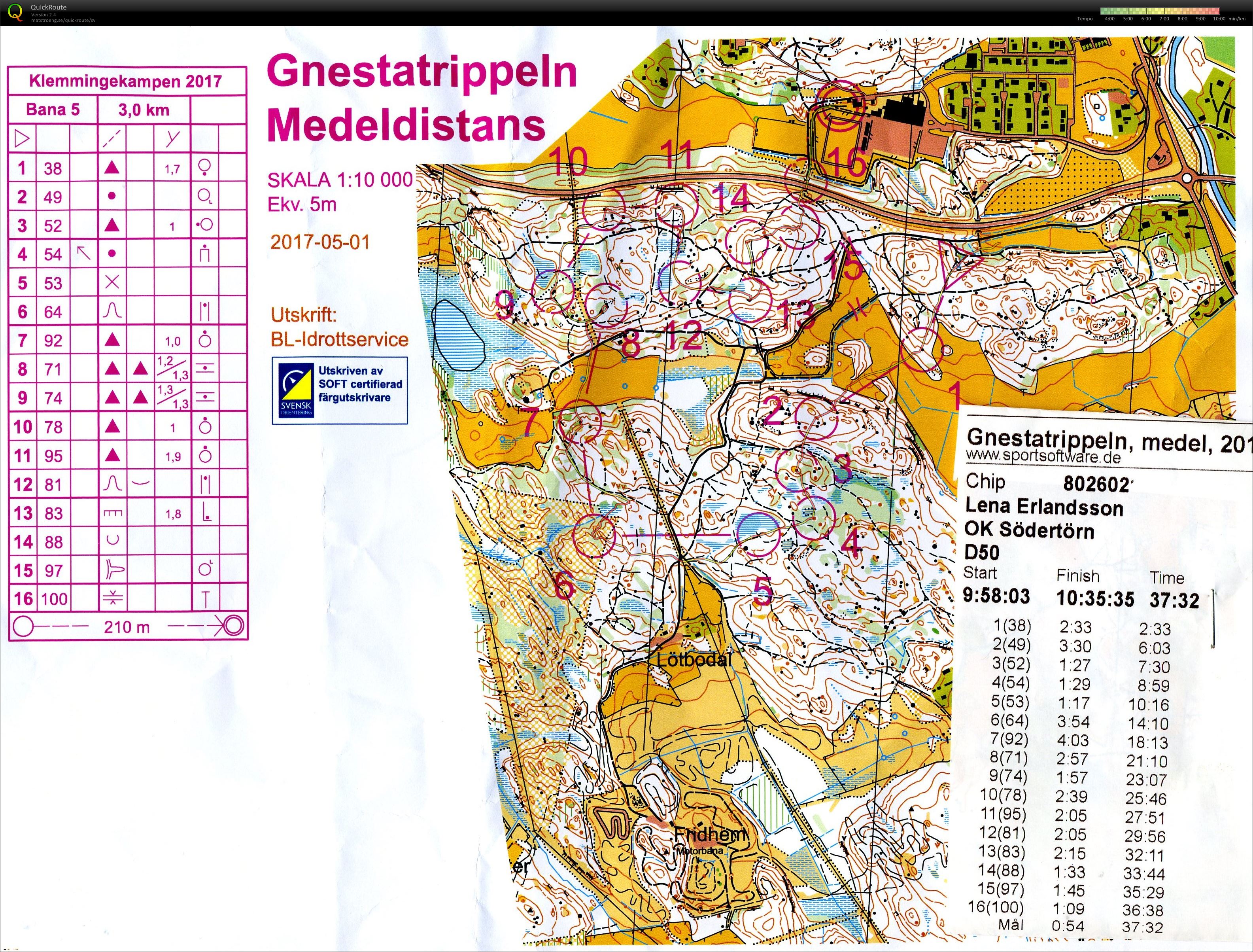 Gnestatrippeln Medel (2017-05-01)