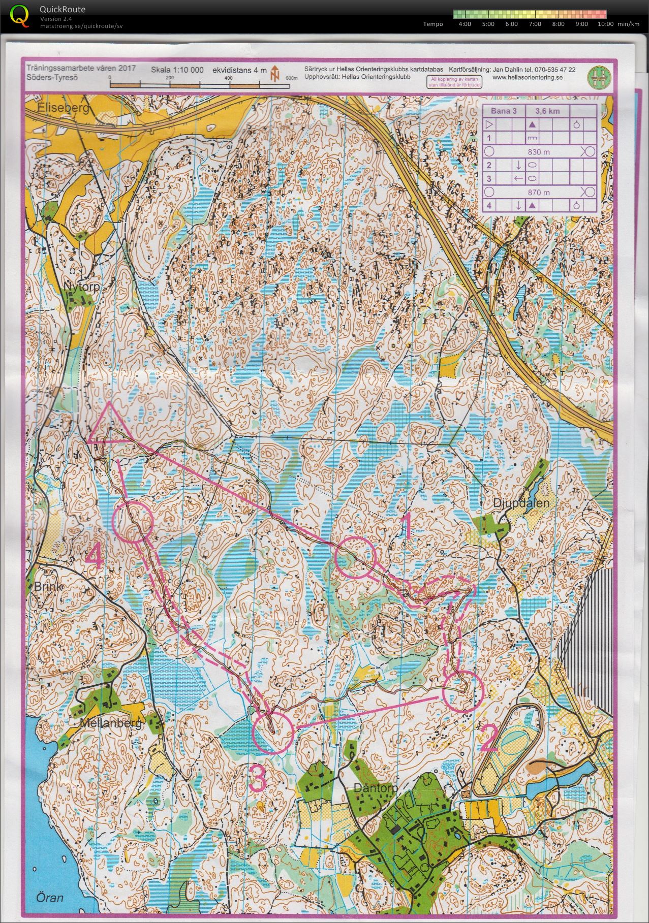 Teknikträning Öran (2017-05-02)