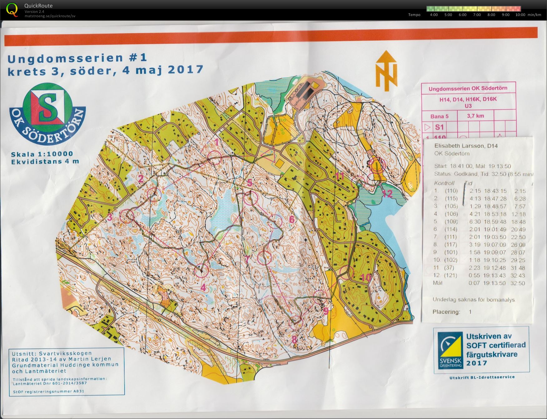 Ungdomsserien #1 (2017-05-04)