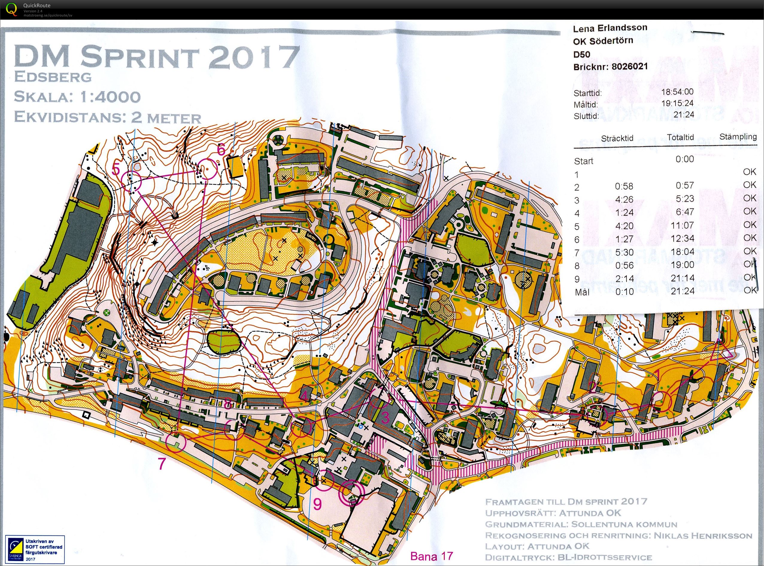 Sprint-DM (2017-05-10)