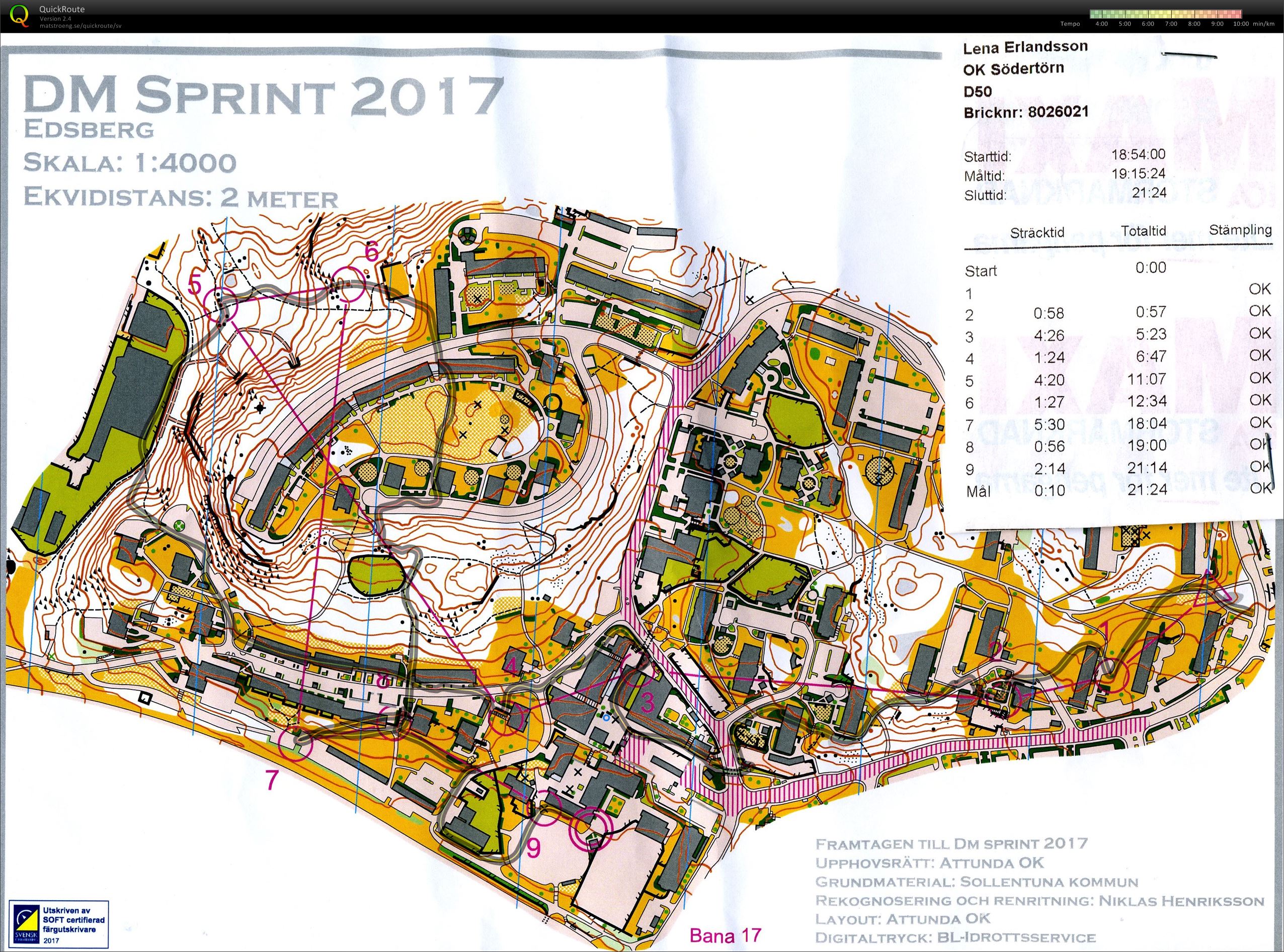 Sprint-DM (2017-05-10)