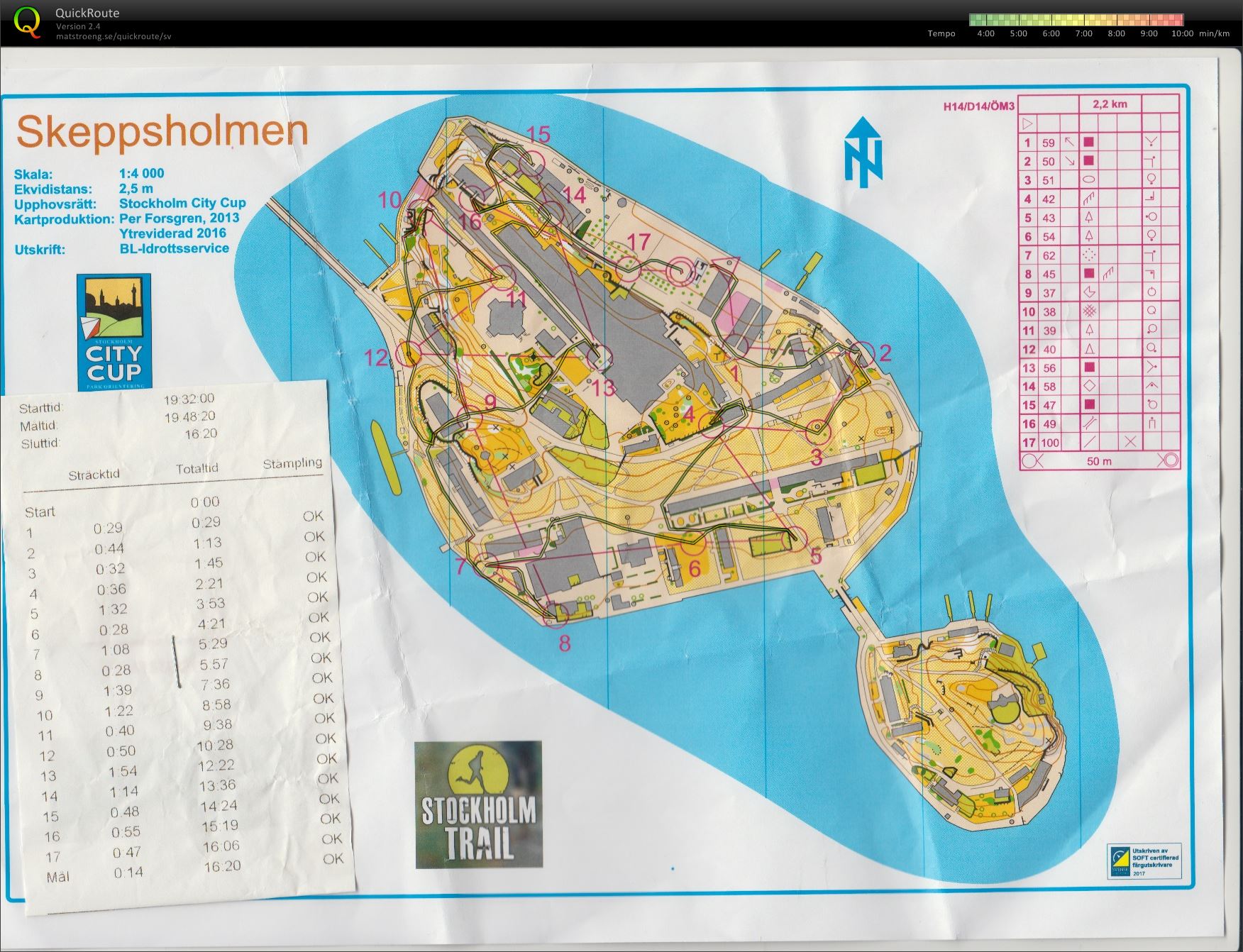 Stockholm City Cup #1 (2017-05-18)