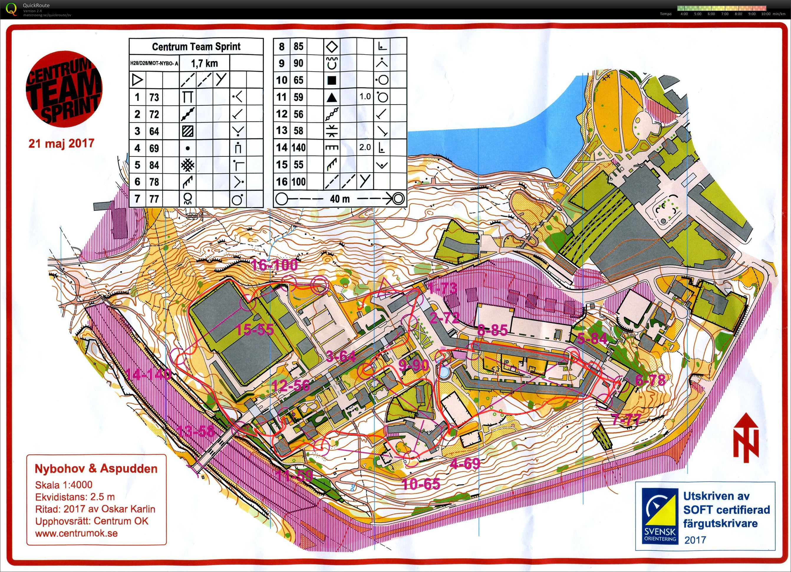 Cetrum Teamsprint H28 Str. 4 (2017-05-21)