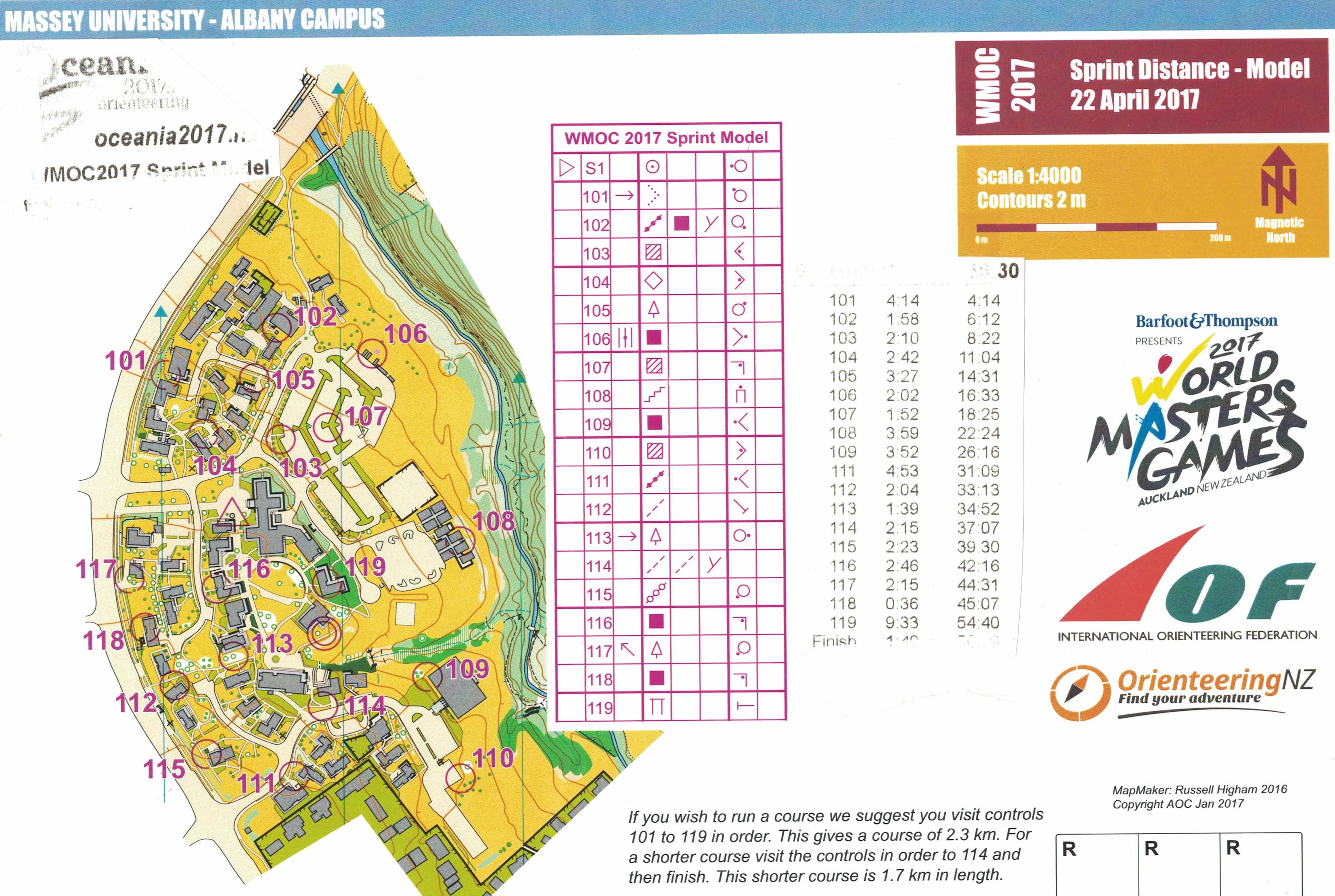 WMOC Sprint Distance - Model (2017-04-22)