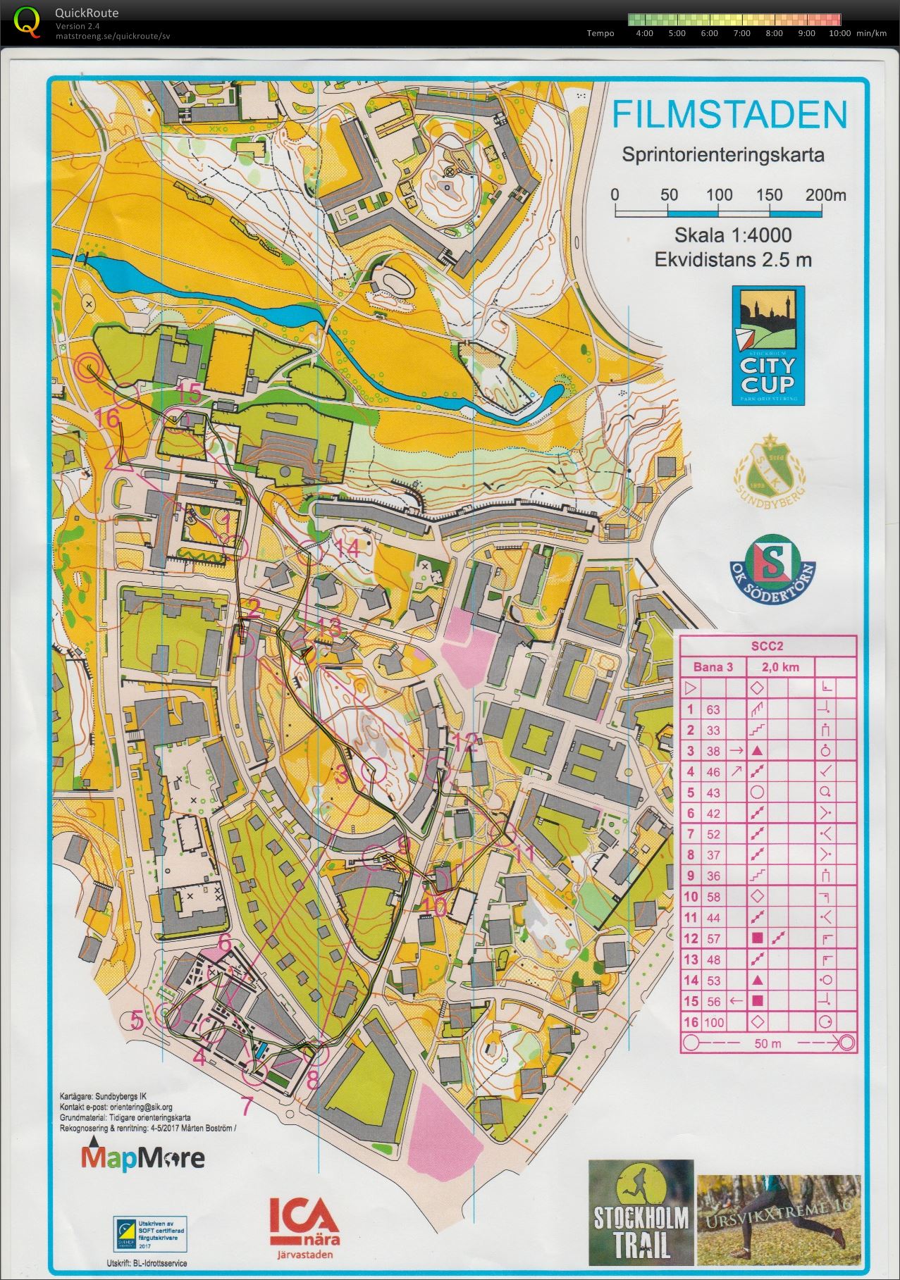 Stockholm City Cup #2 (2017-05-31)