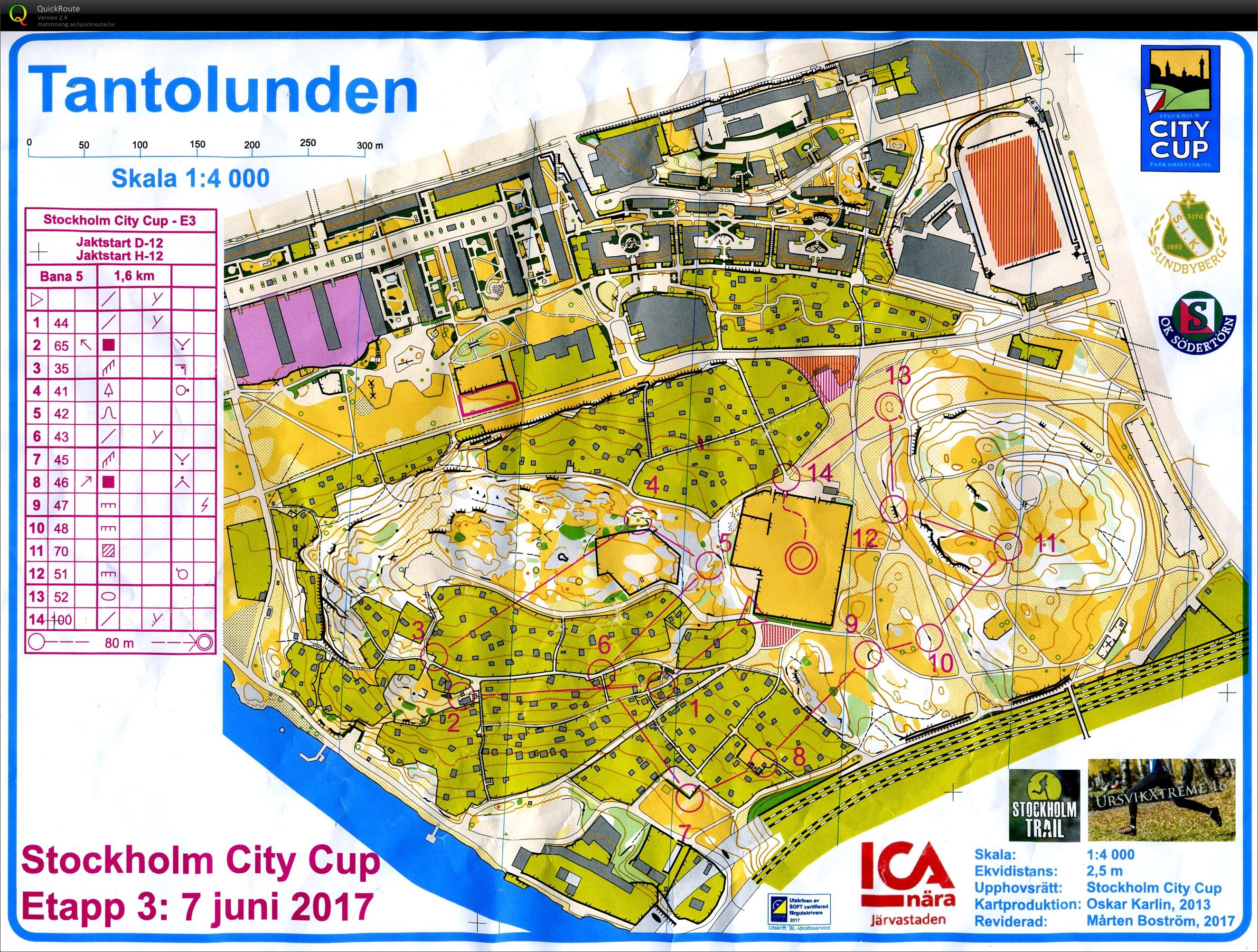 Stockholm City Cup #3 (2017-06-07)