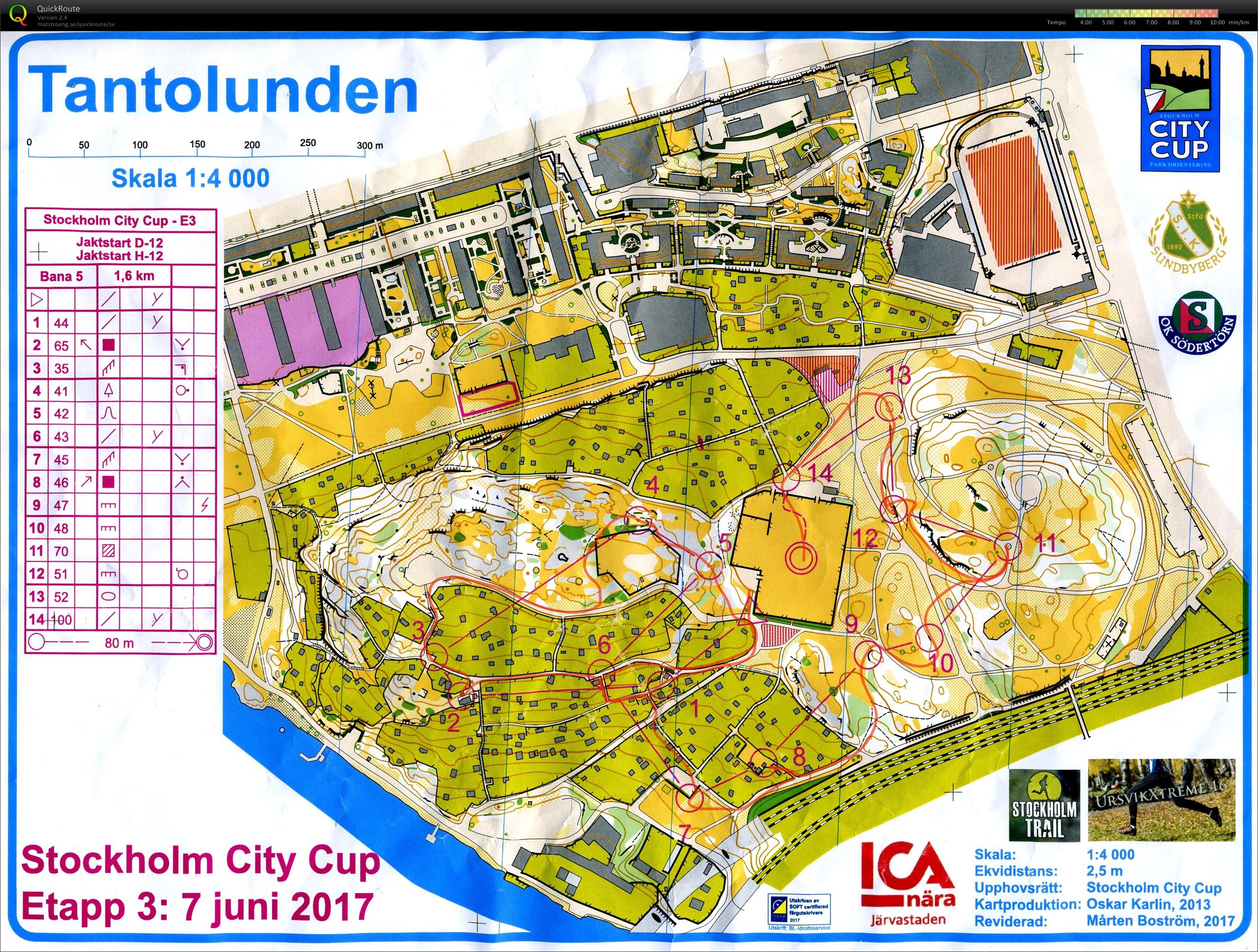 Stockholm City Cup #3 (2017-06-07)