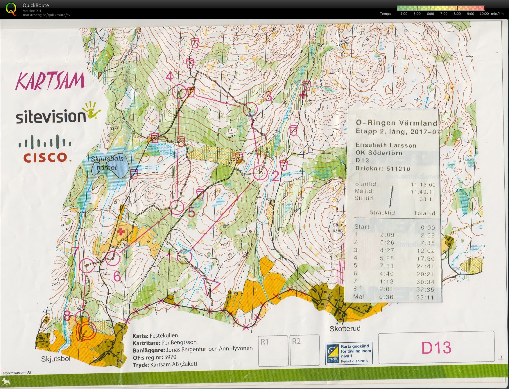 O-Ringen etapp 2 (2017-07-30)